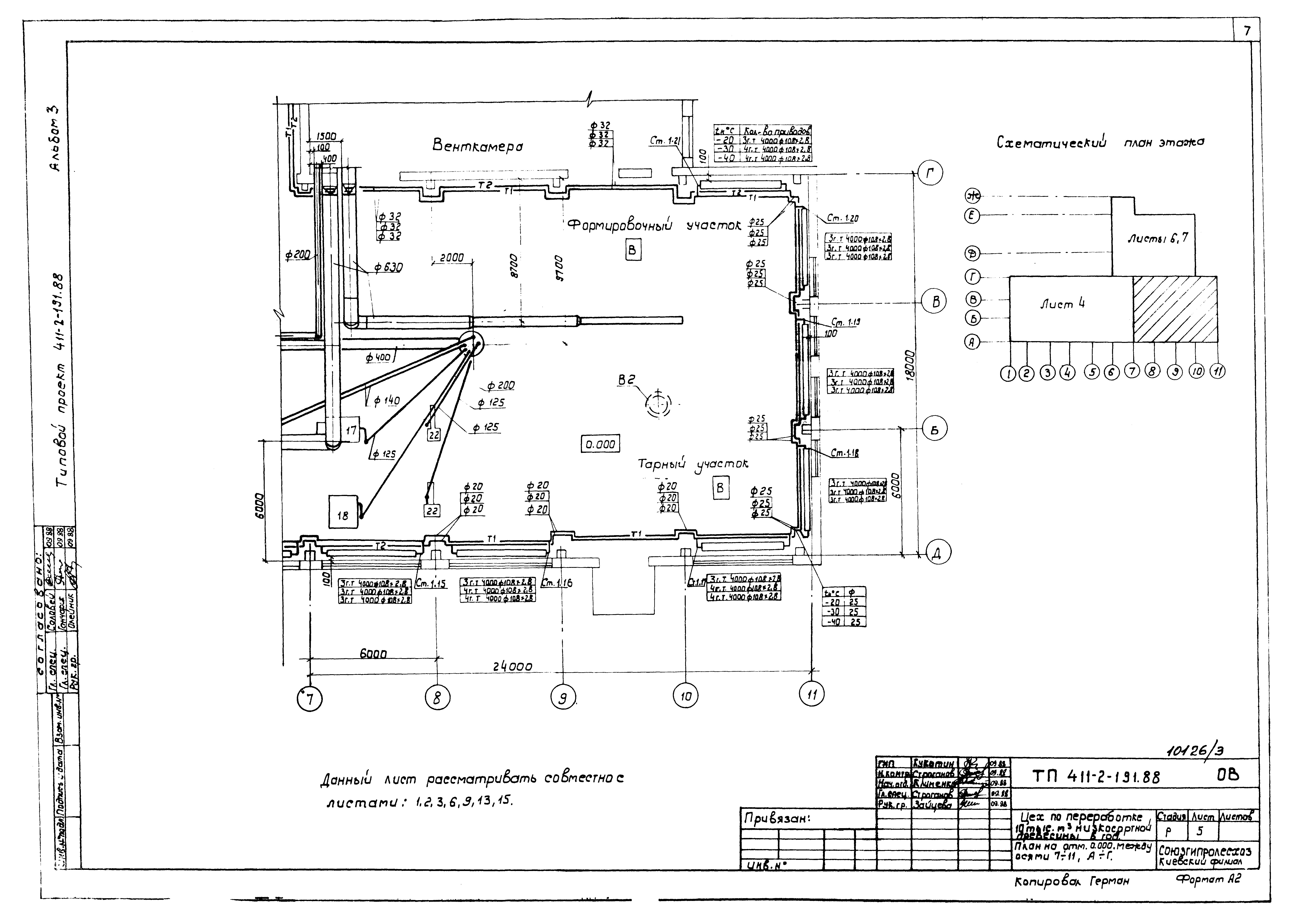 Типовой проект 411-2-191.88