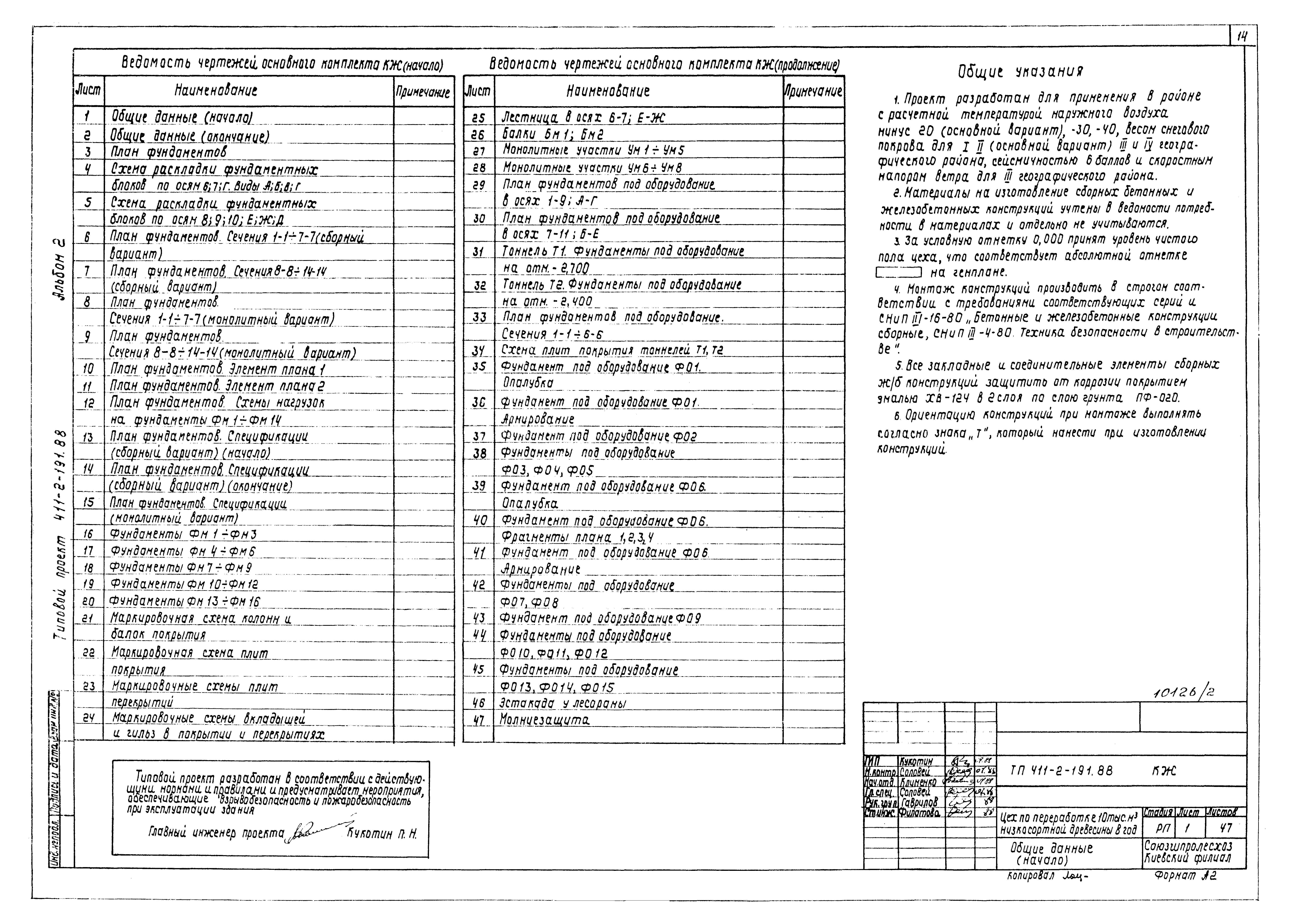 Типовой проект 411-2-191.88