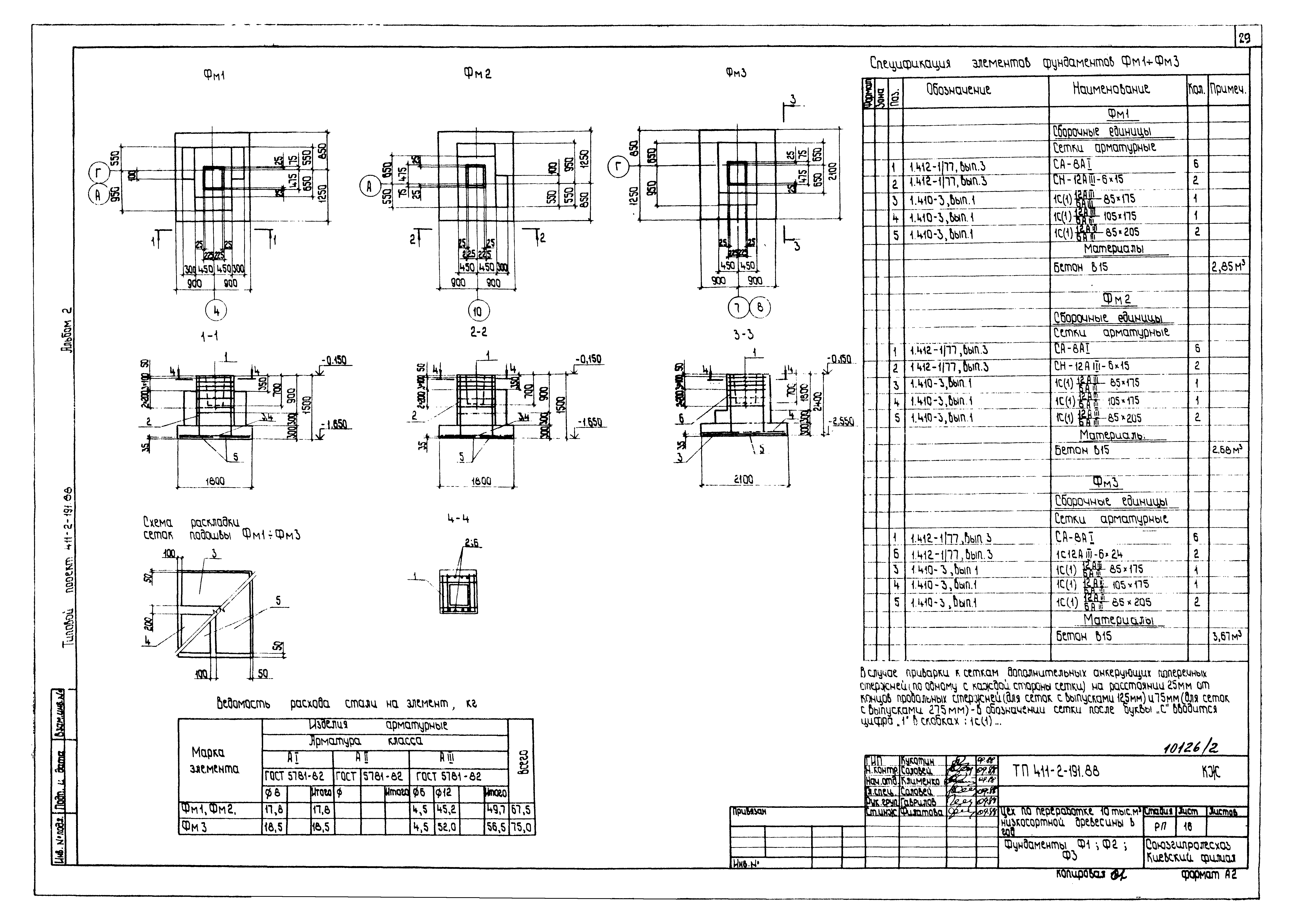 Типовой проект 411-2-191.88