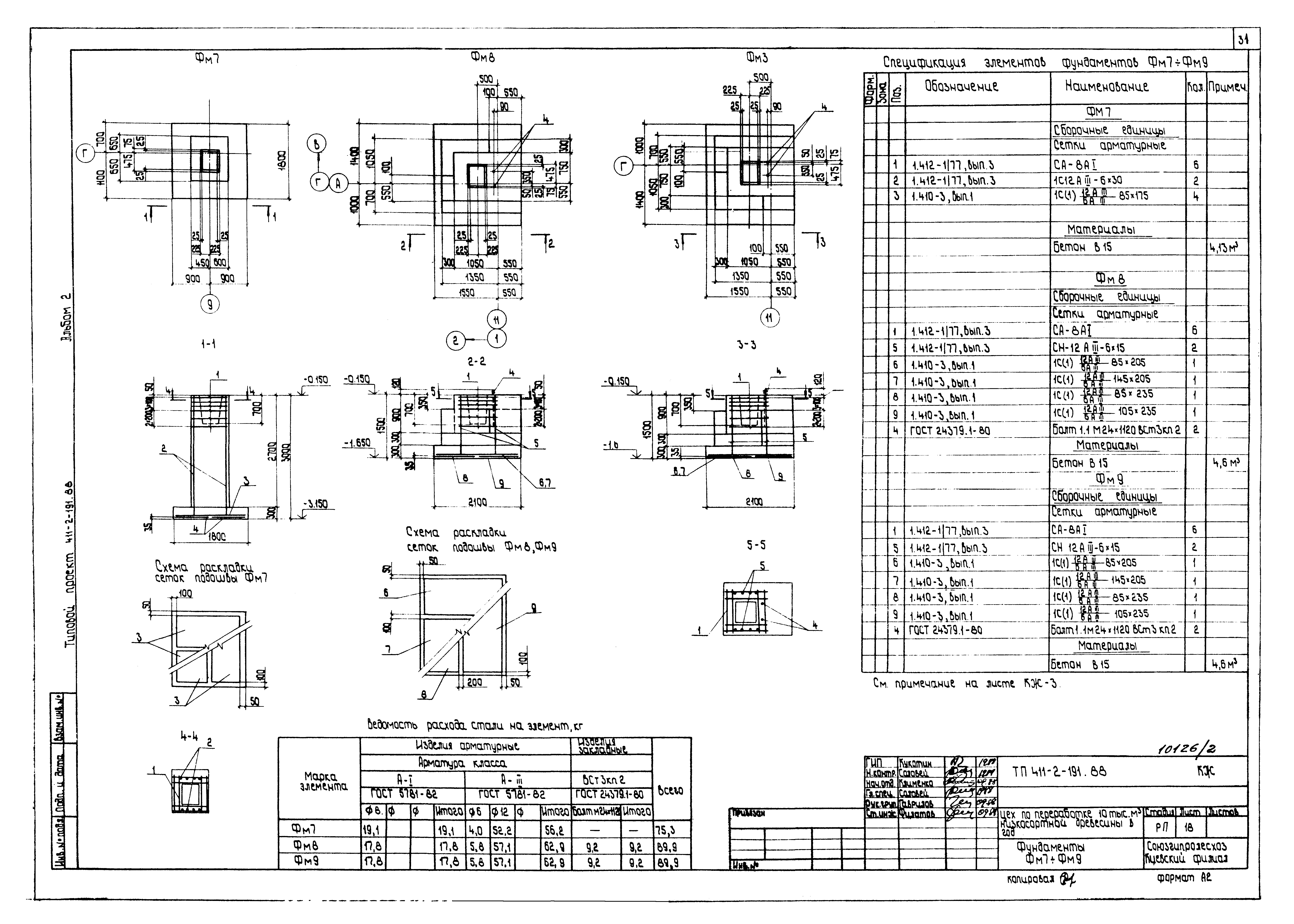 Типовой проект 411-2-191.88