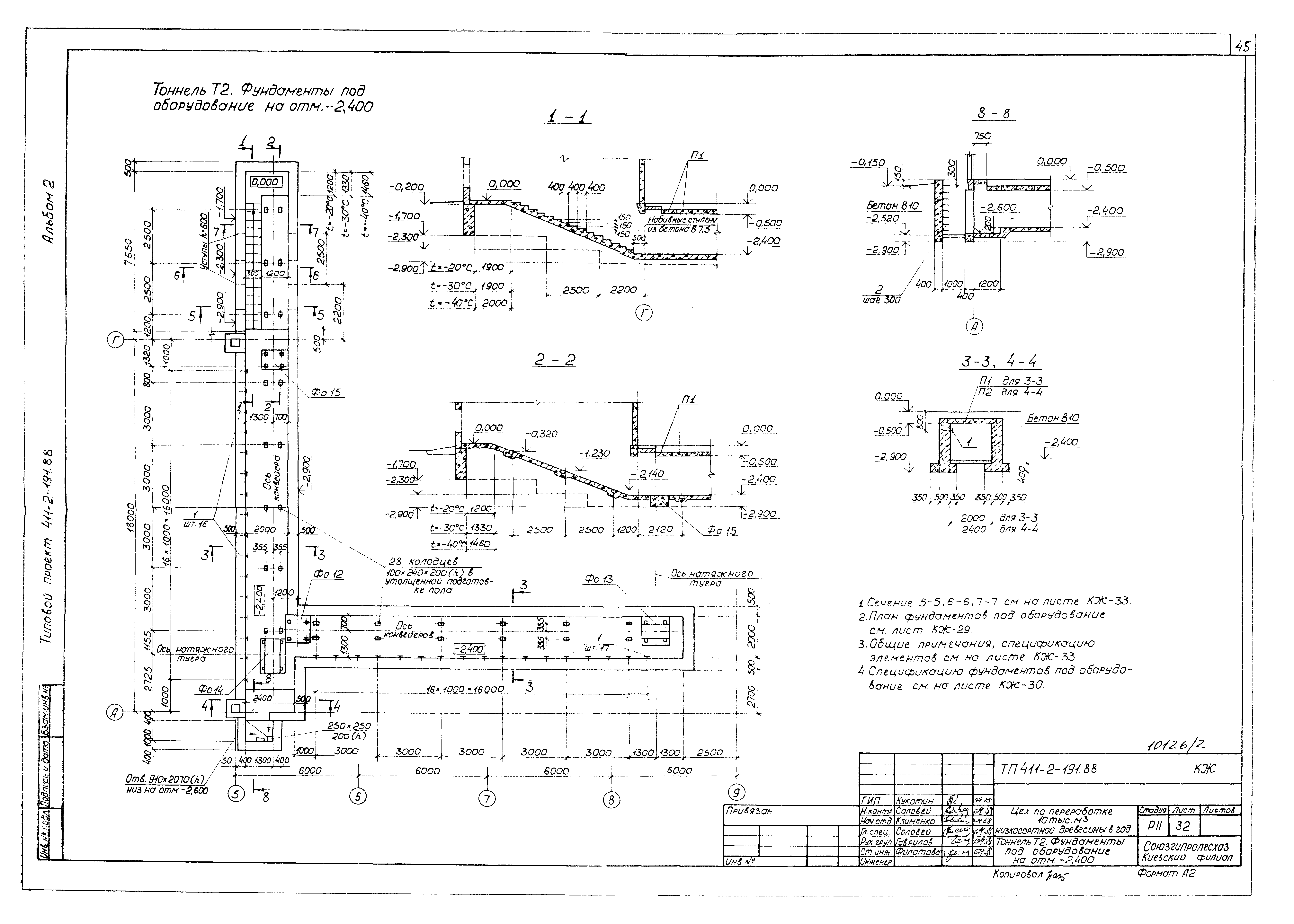 Типовой проект 411-2-191.88