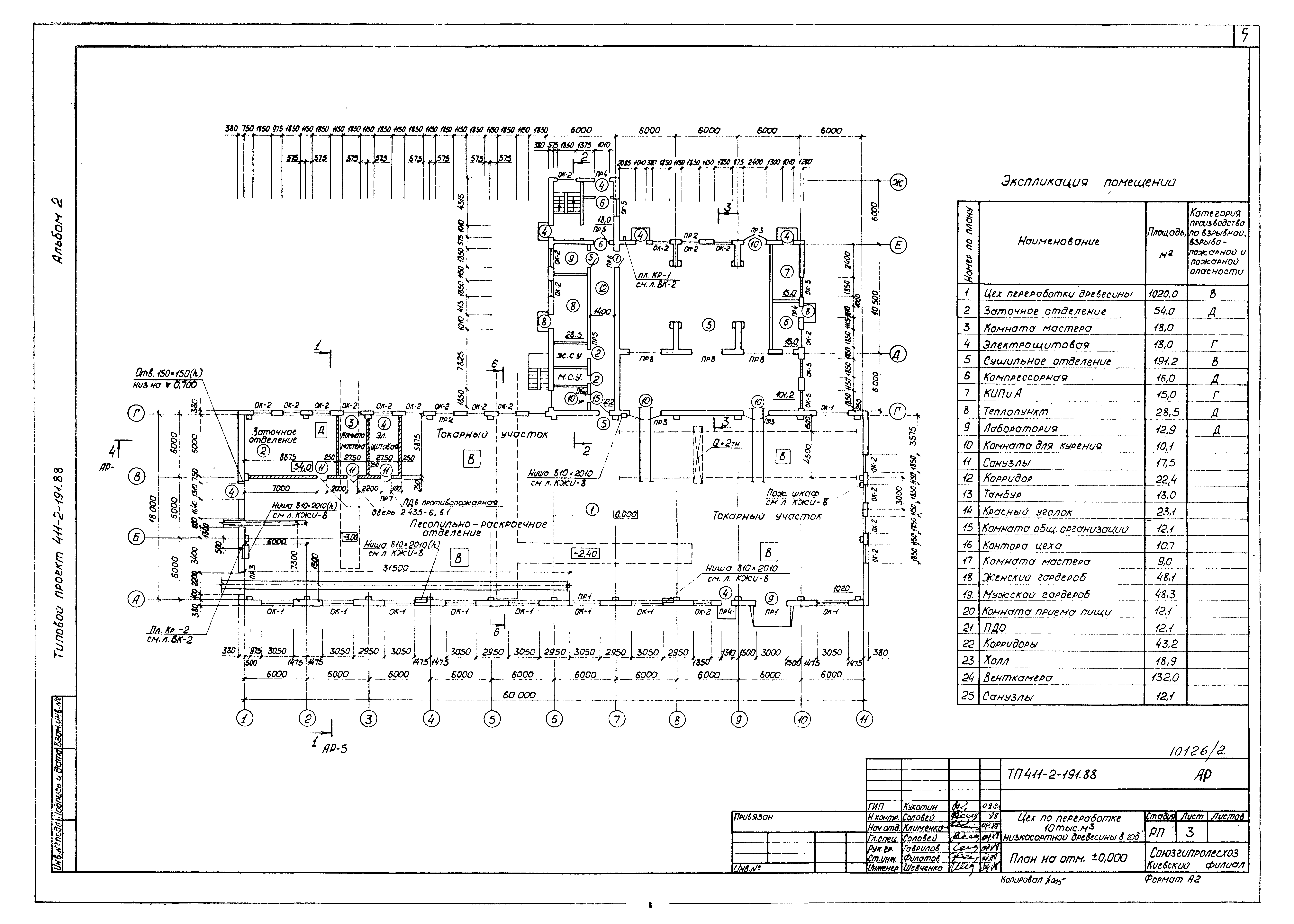 Типовой проект 411-2-191.88