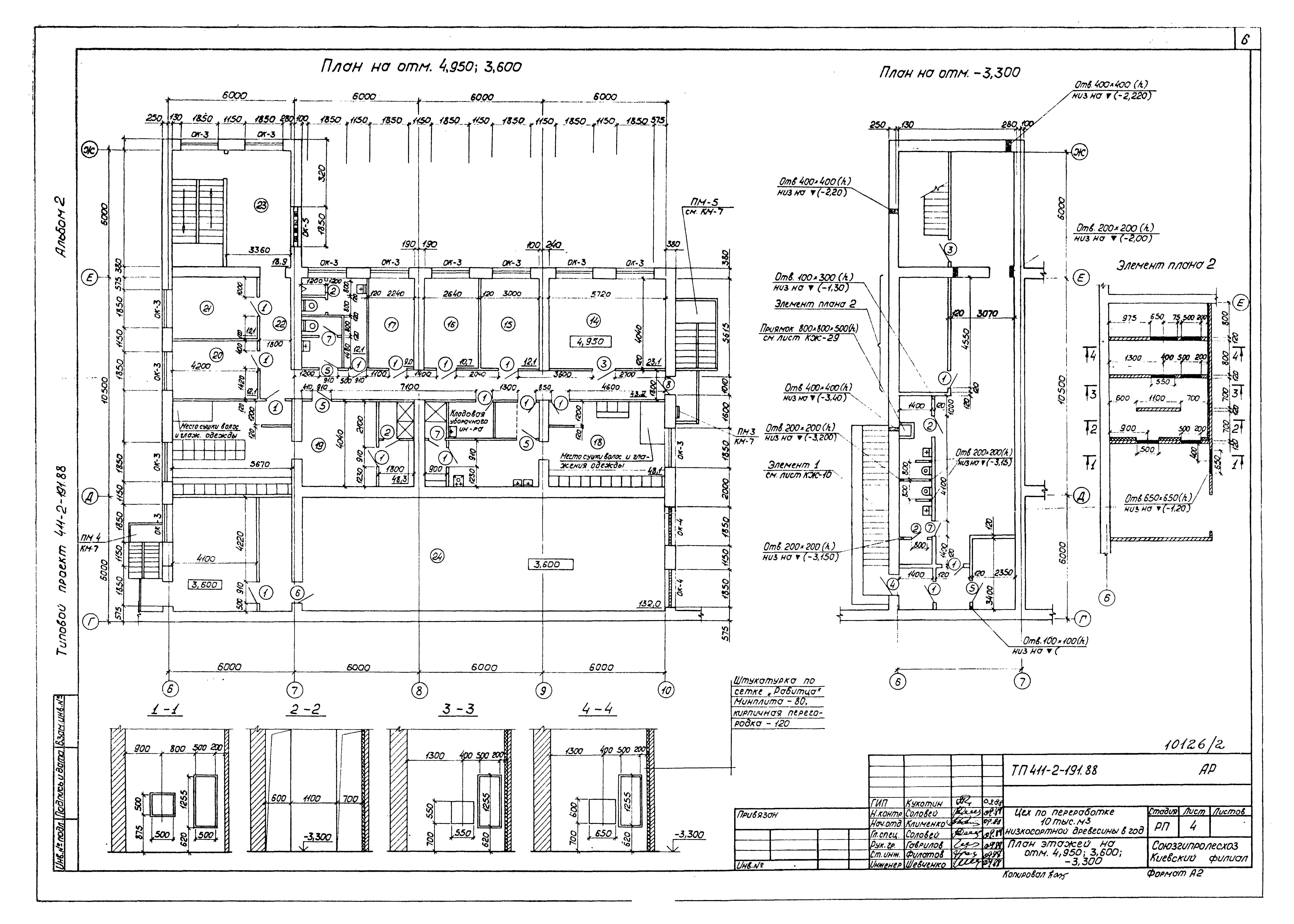 Типовой проект 411-2-191.88