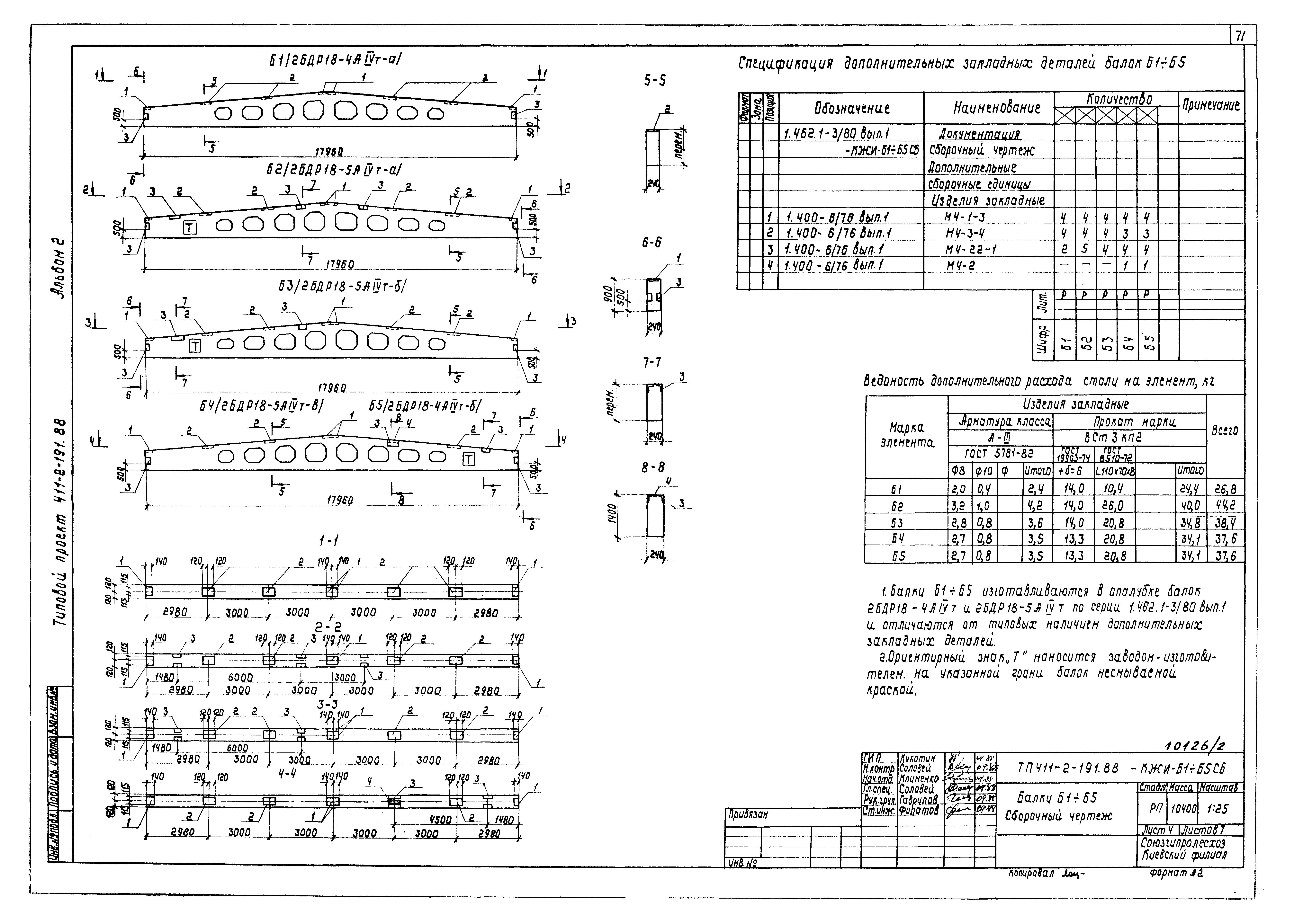 Типовой проект 411-2-191.88