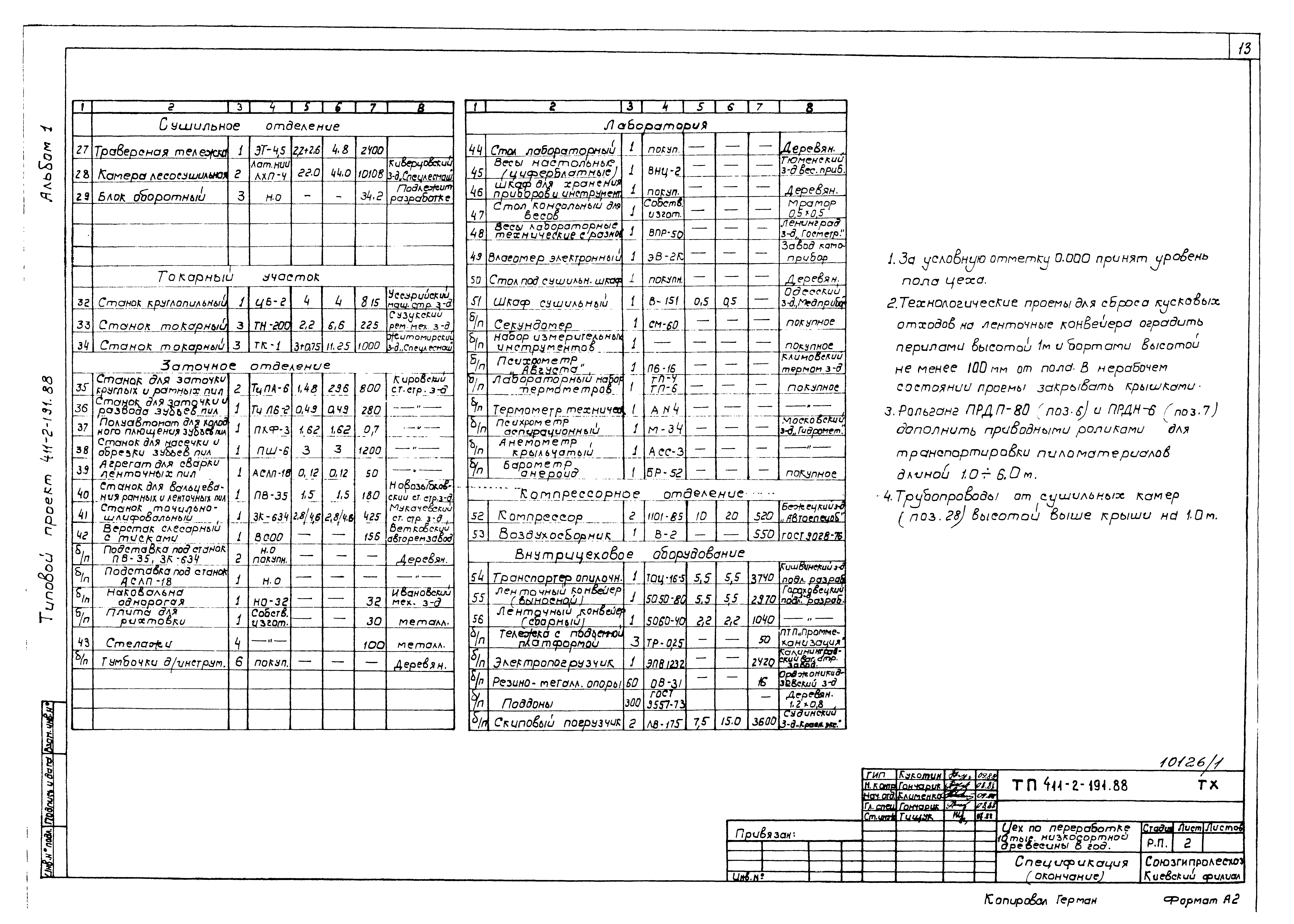 Типовой проект 411-2-191.88