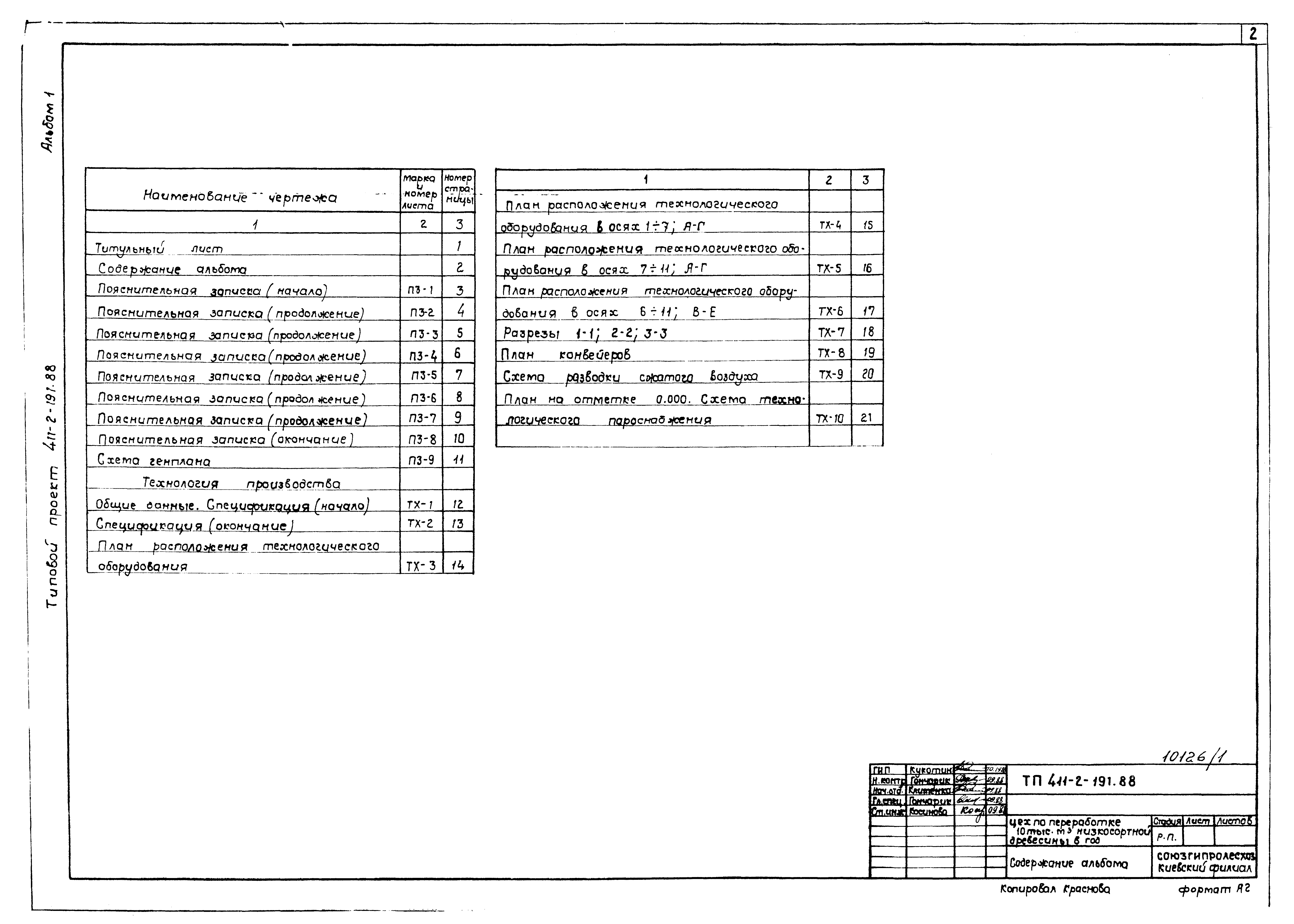 Типовой проект 411-2-191.88