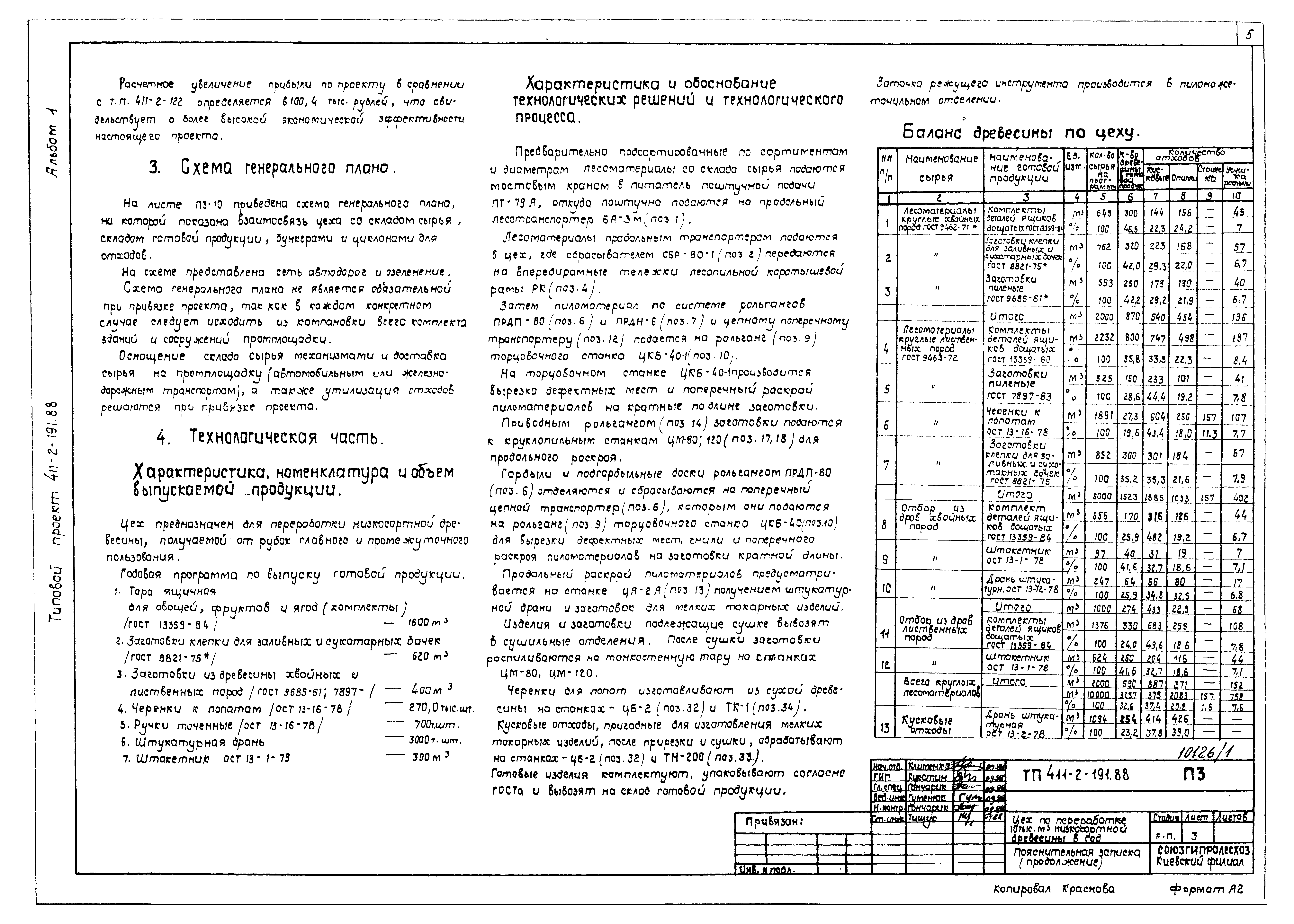 Типовой проект 411-2-191.88