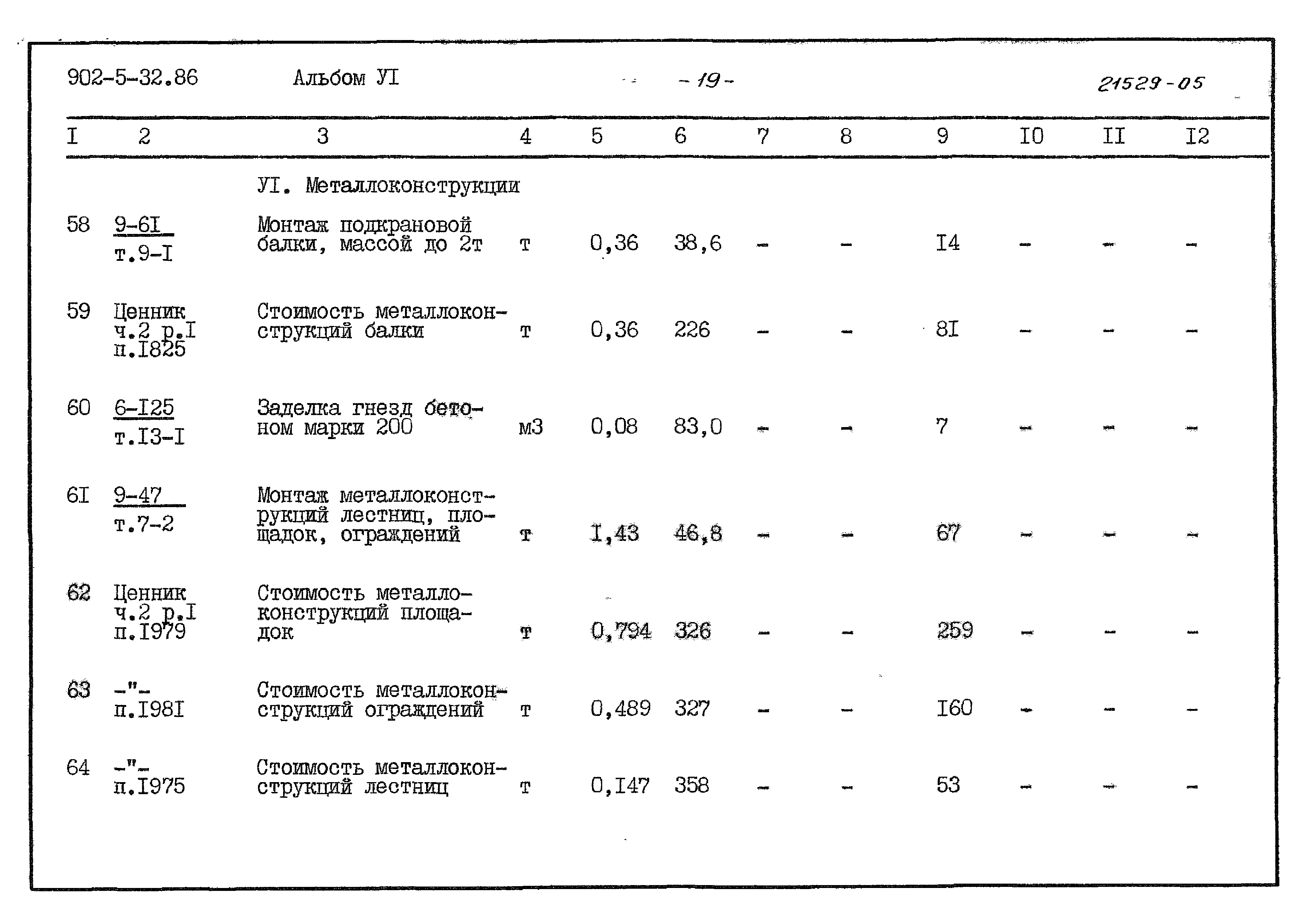 Типовой проект 902-5-32.86