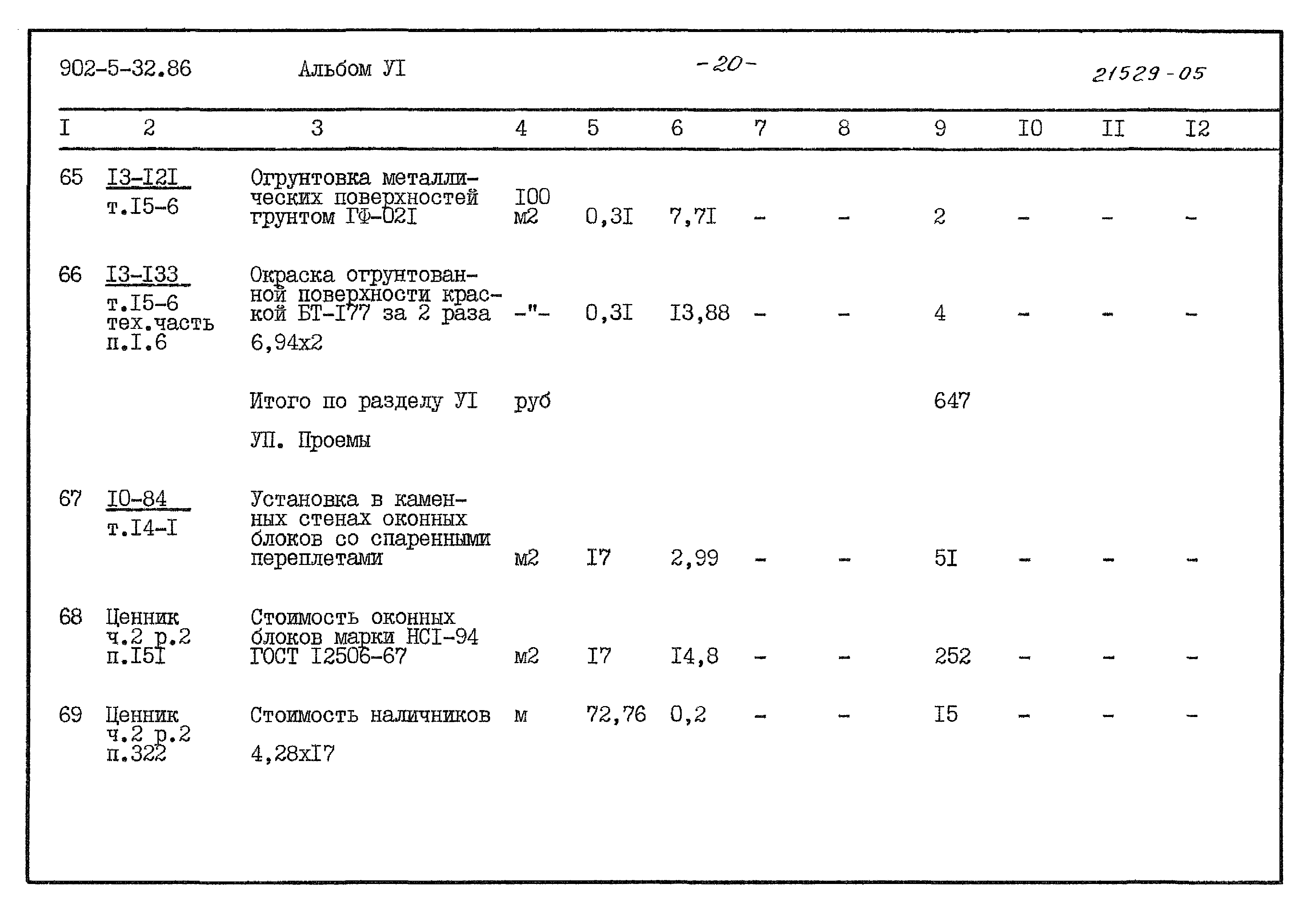 Типовой проект 902-5-32.86