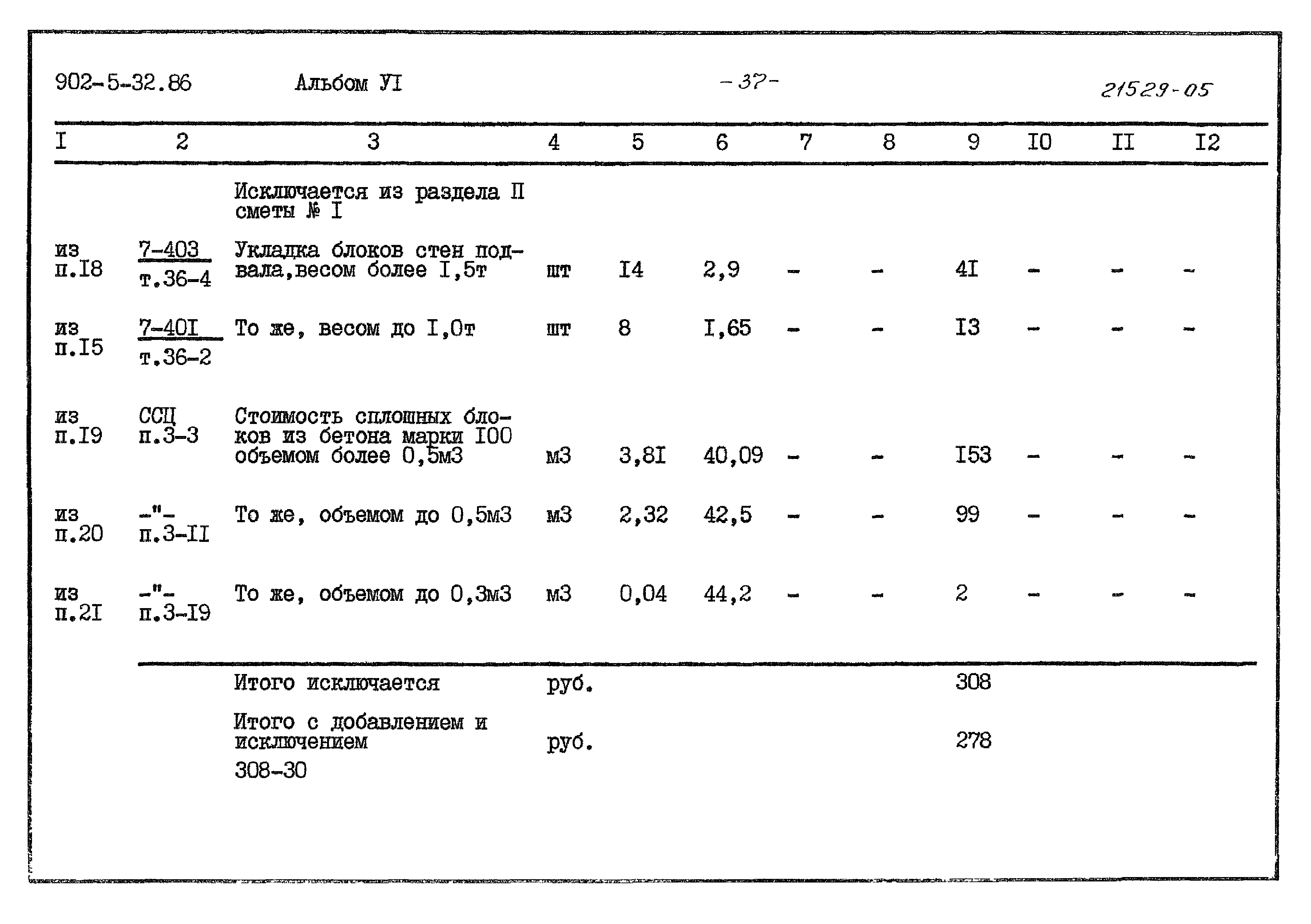 Типовой проект 902-5-32.86