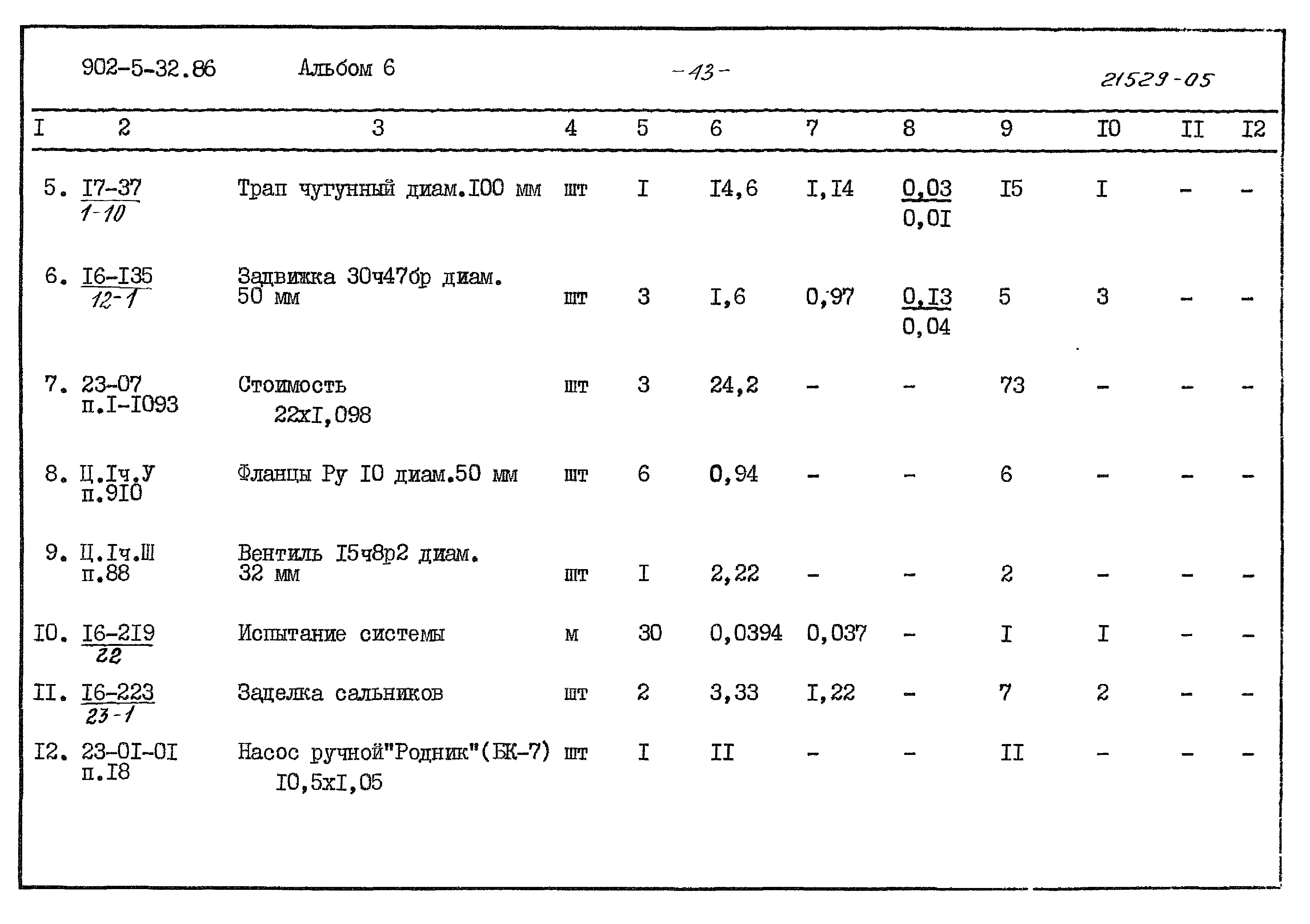 Типовой проект 902-5-32.86