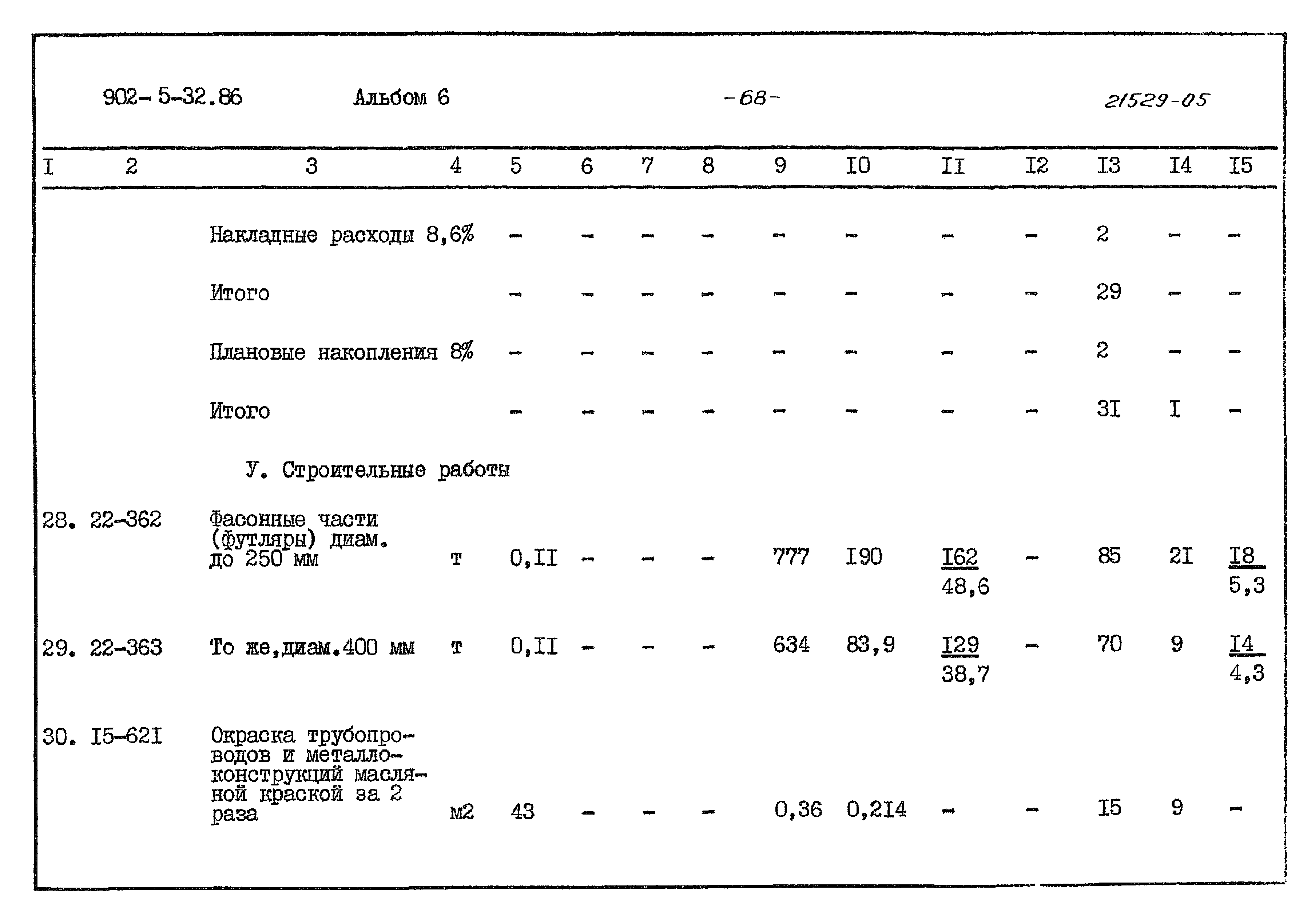 Типовой проект 902-5-32.86