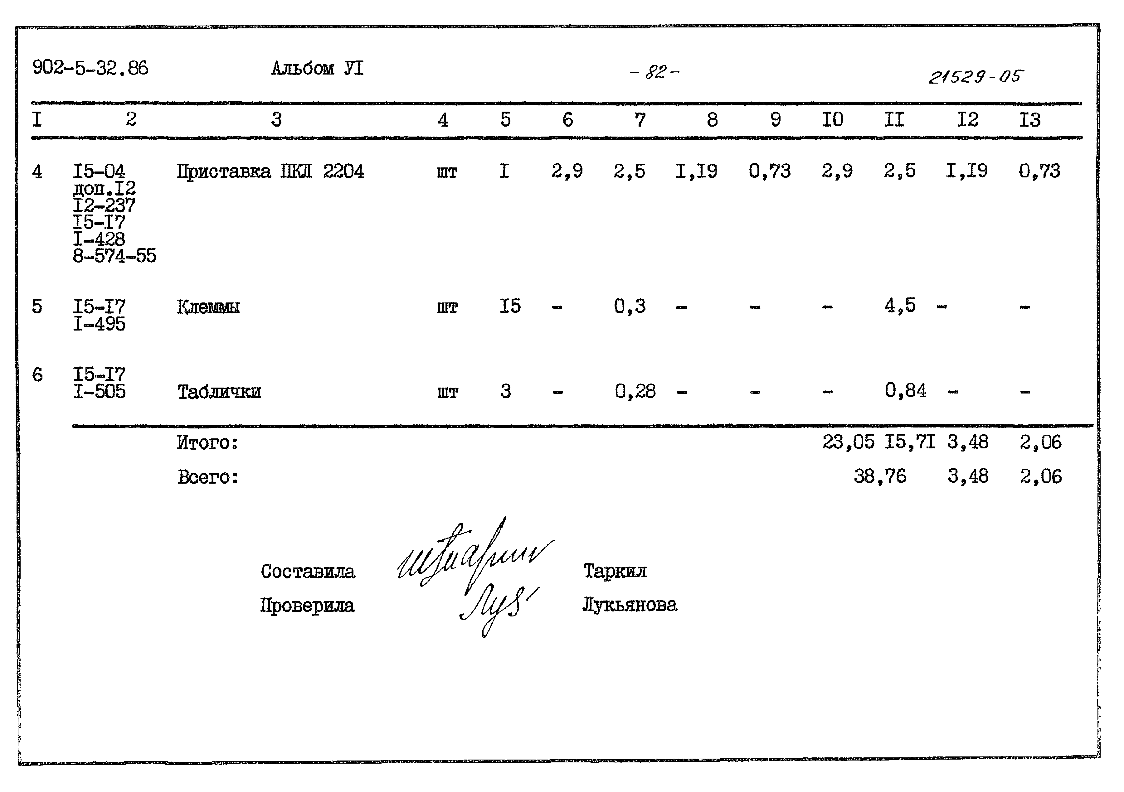 Типовой проект 902-5-32.86