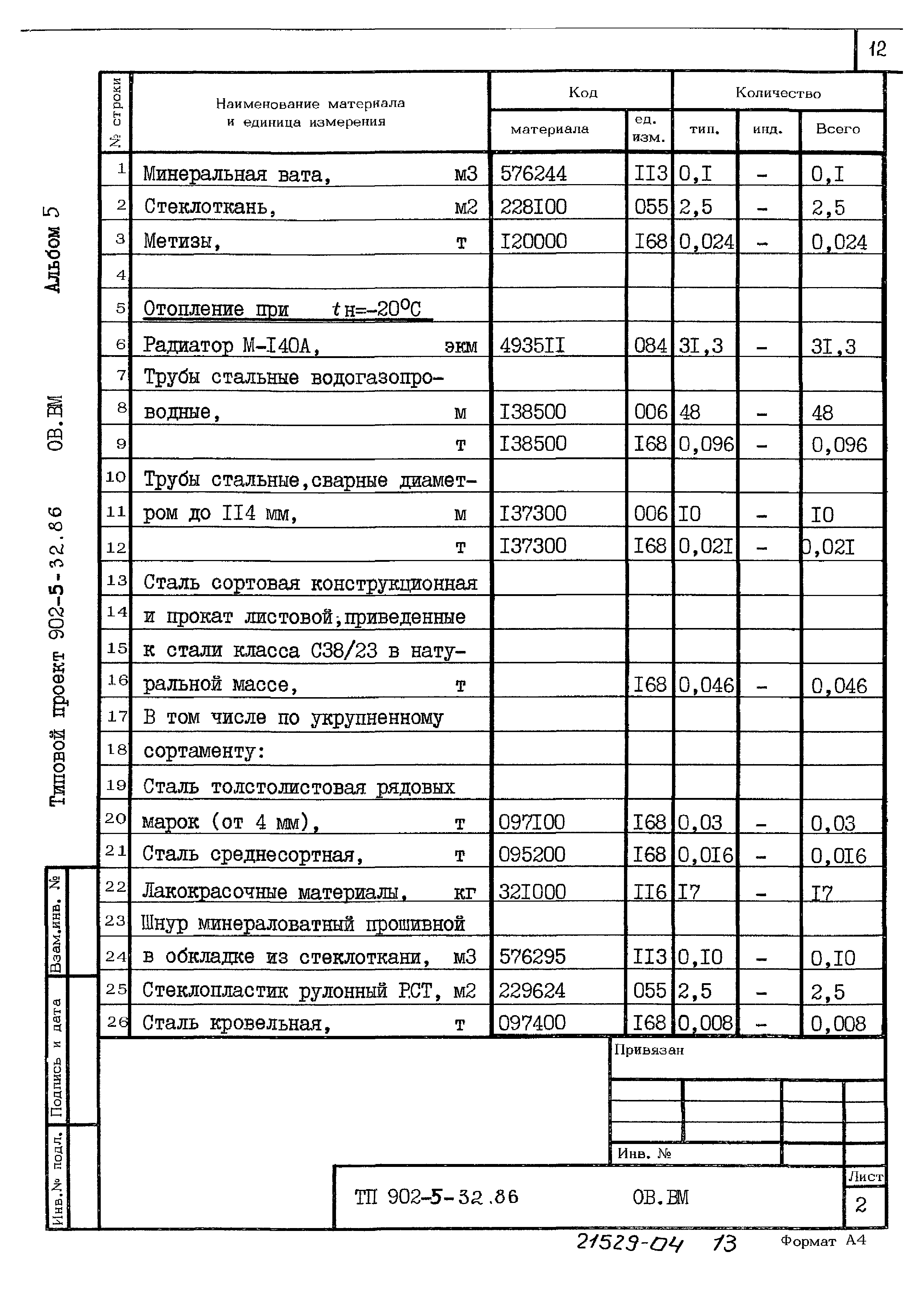 Типовой проект 902-5-32.86