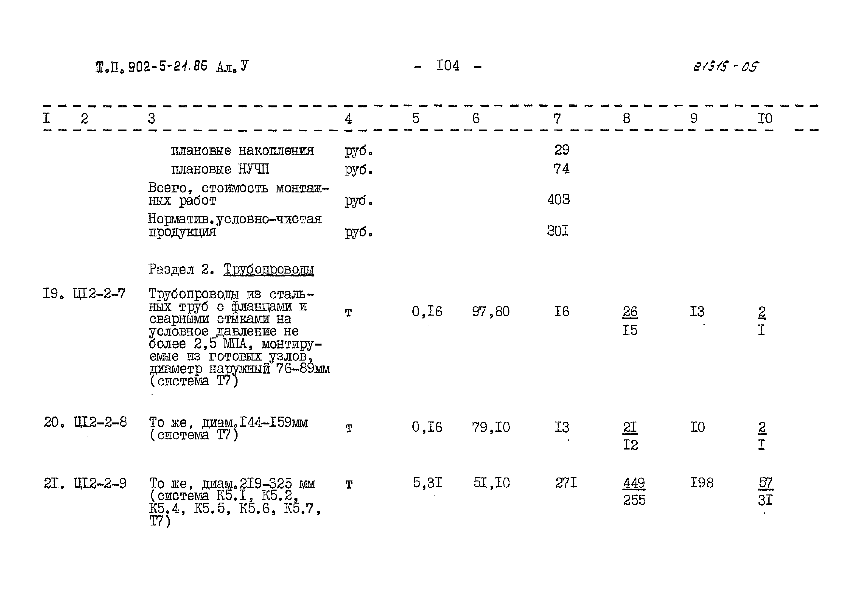 Типовой проект 902-5-21.86