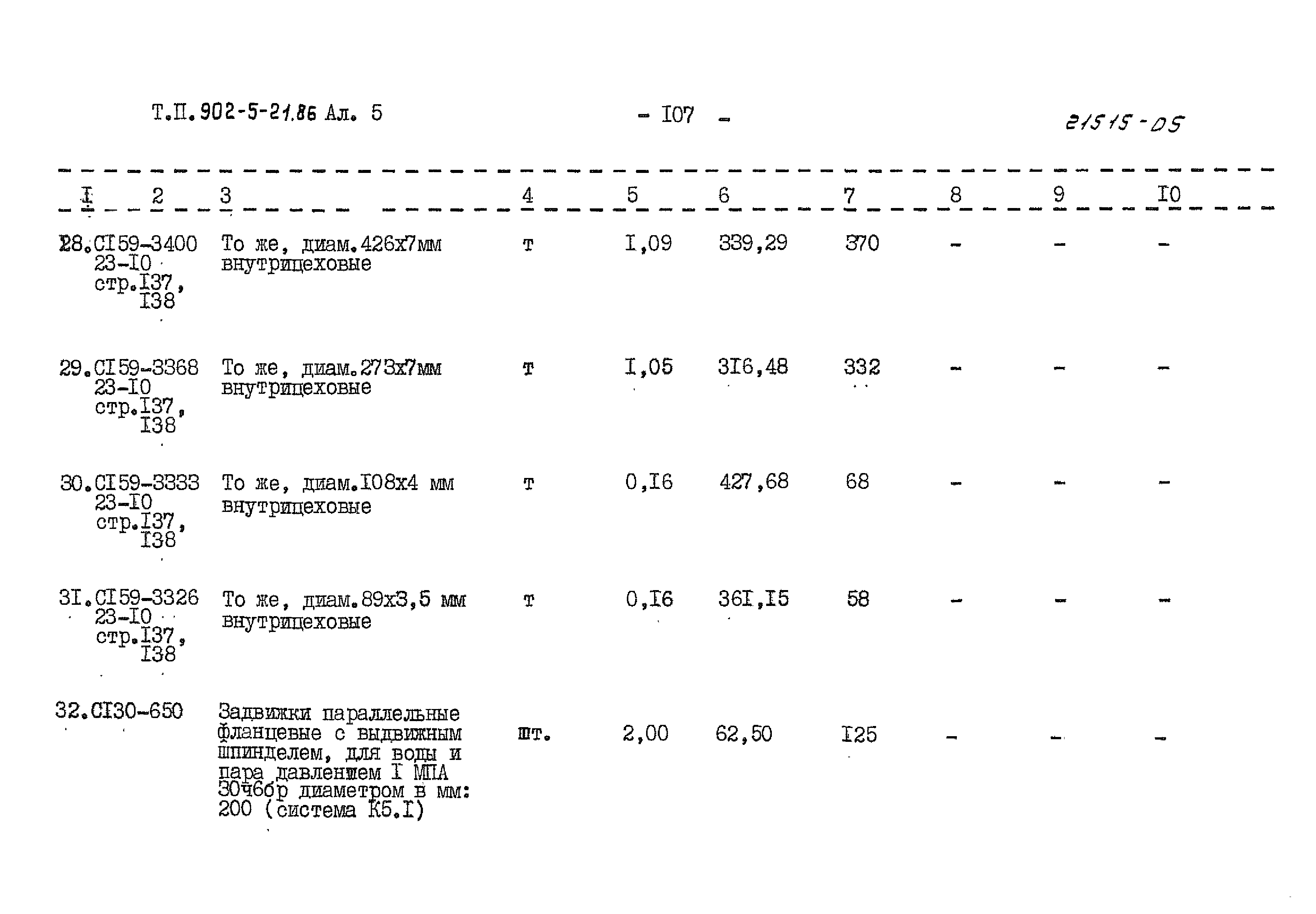 Типовой проект 902-5-21.86