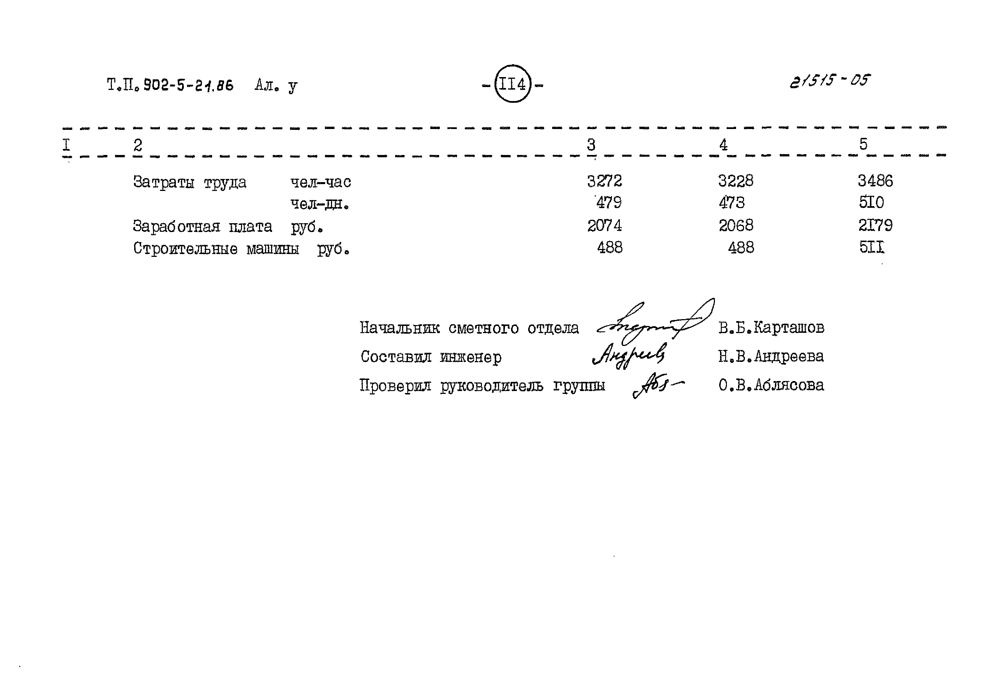 Типовой проект 902-5-21.86