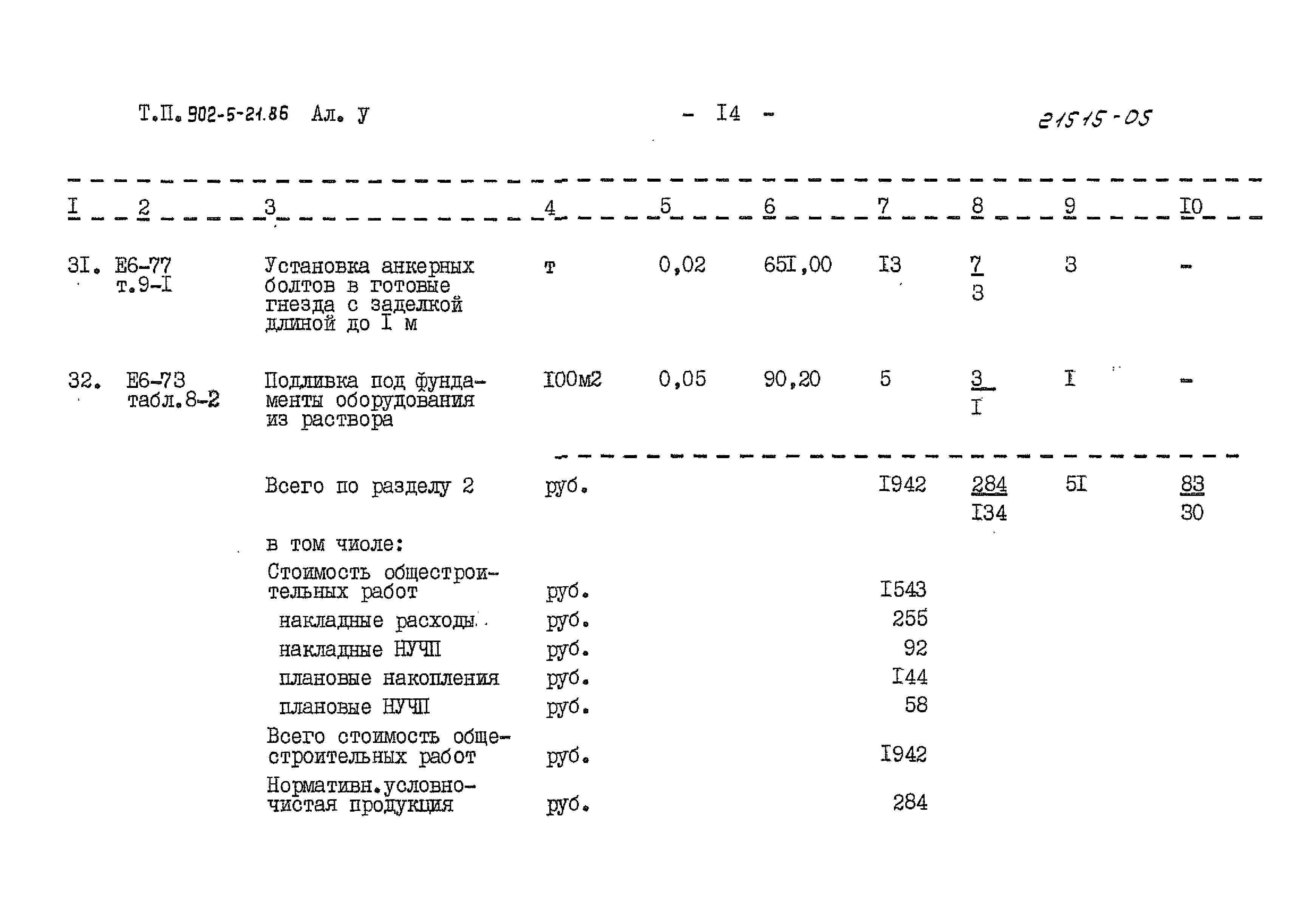 Типовой проект 902-5-21.86