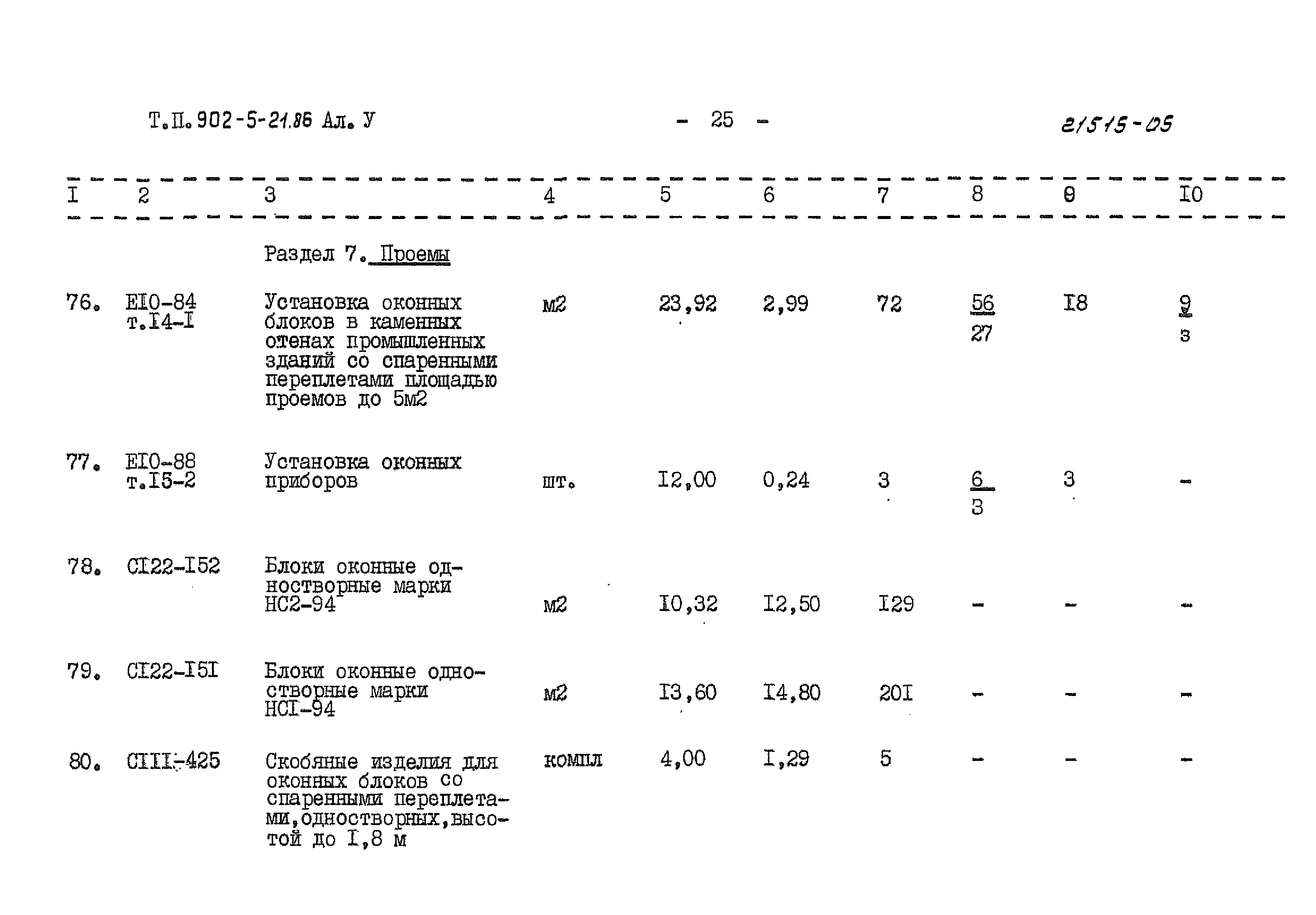 Типовой проект 902-5-21.86