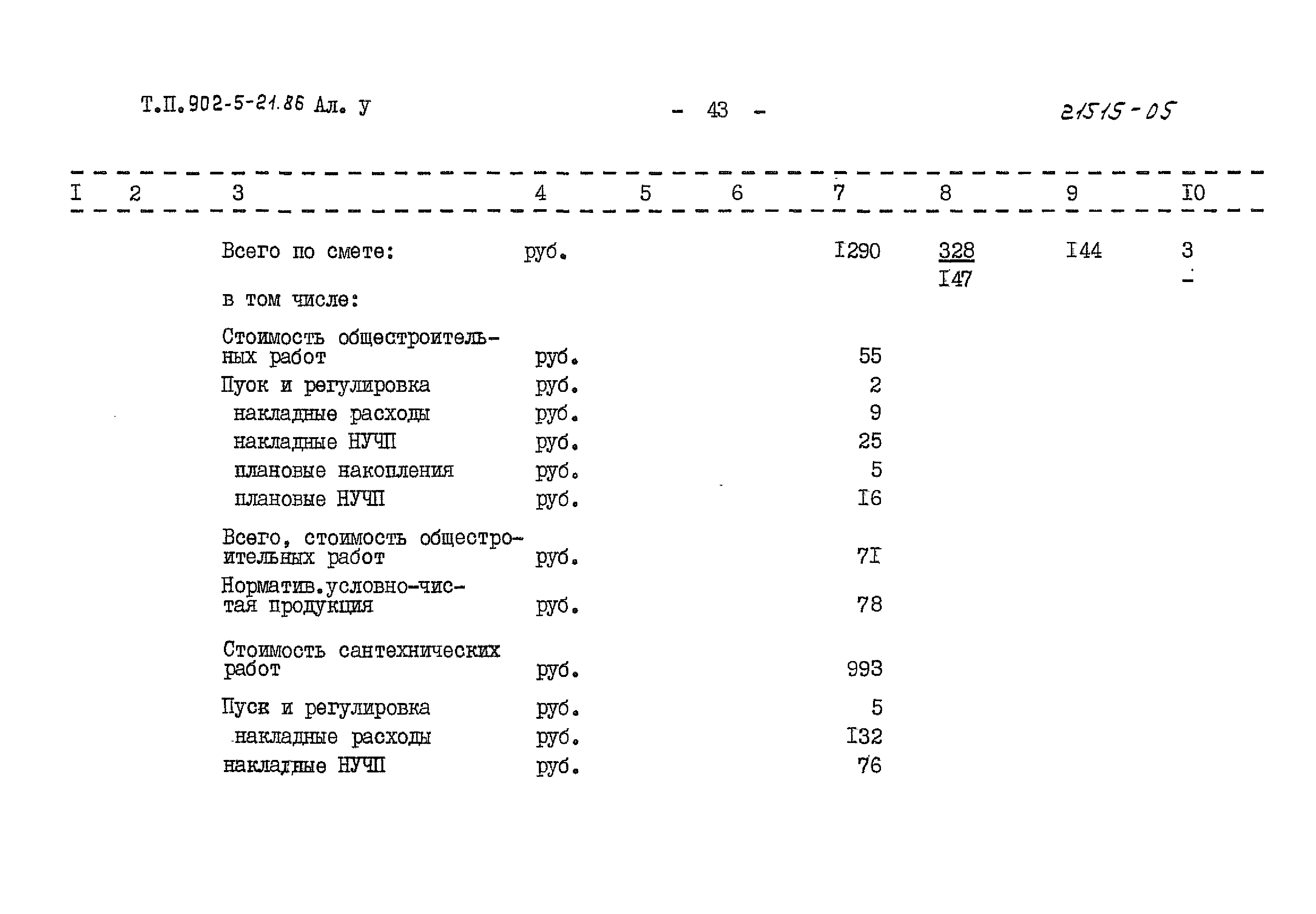 Типовой проект 902-5-21.86