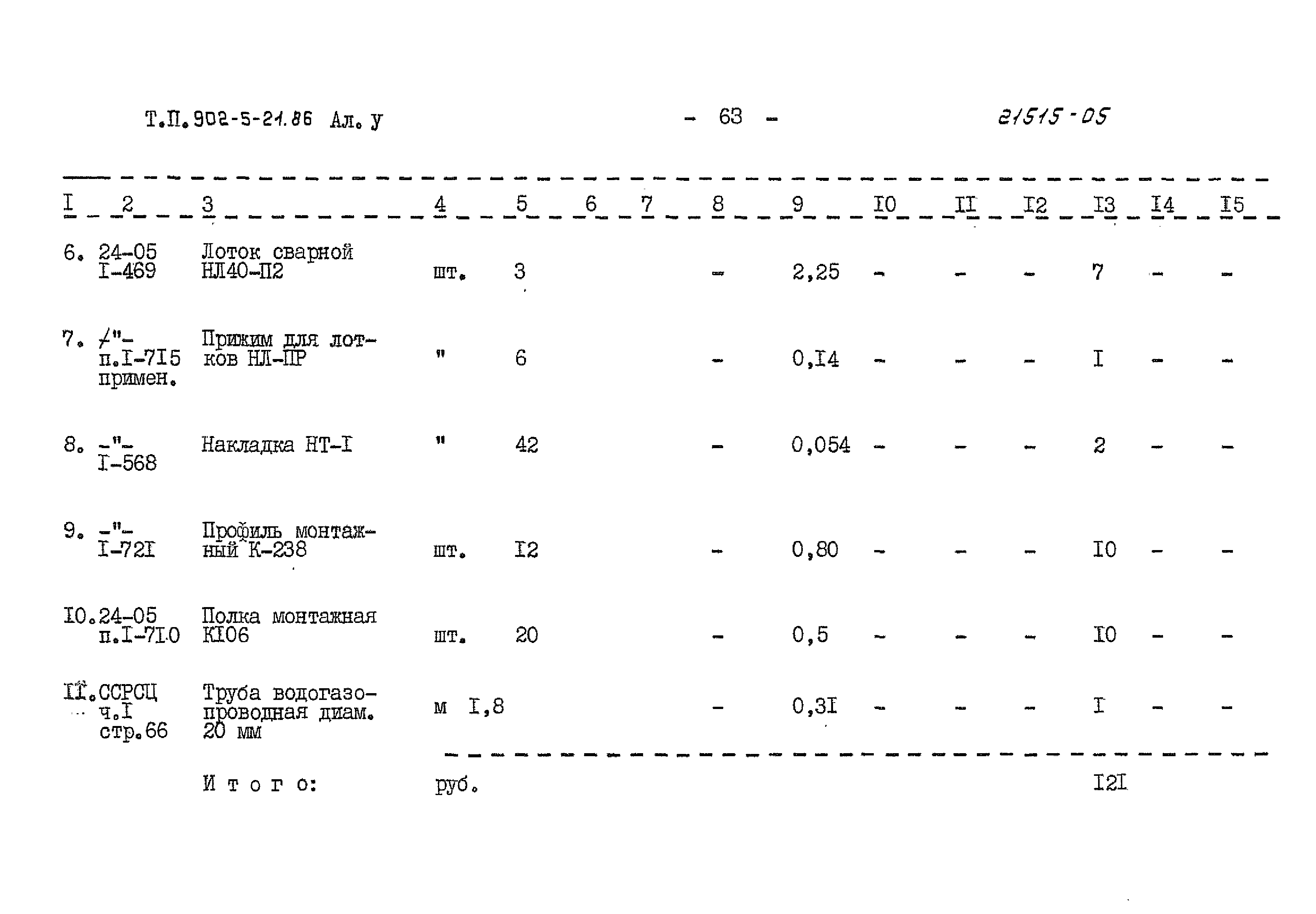 Типовой проект 902-5-21.86