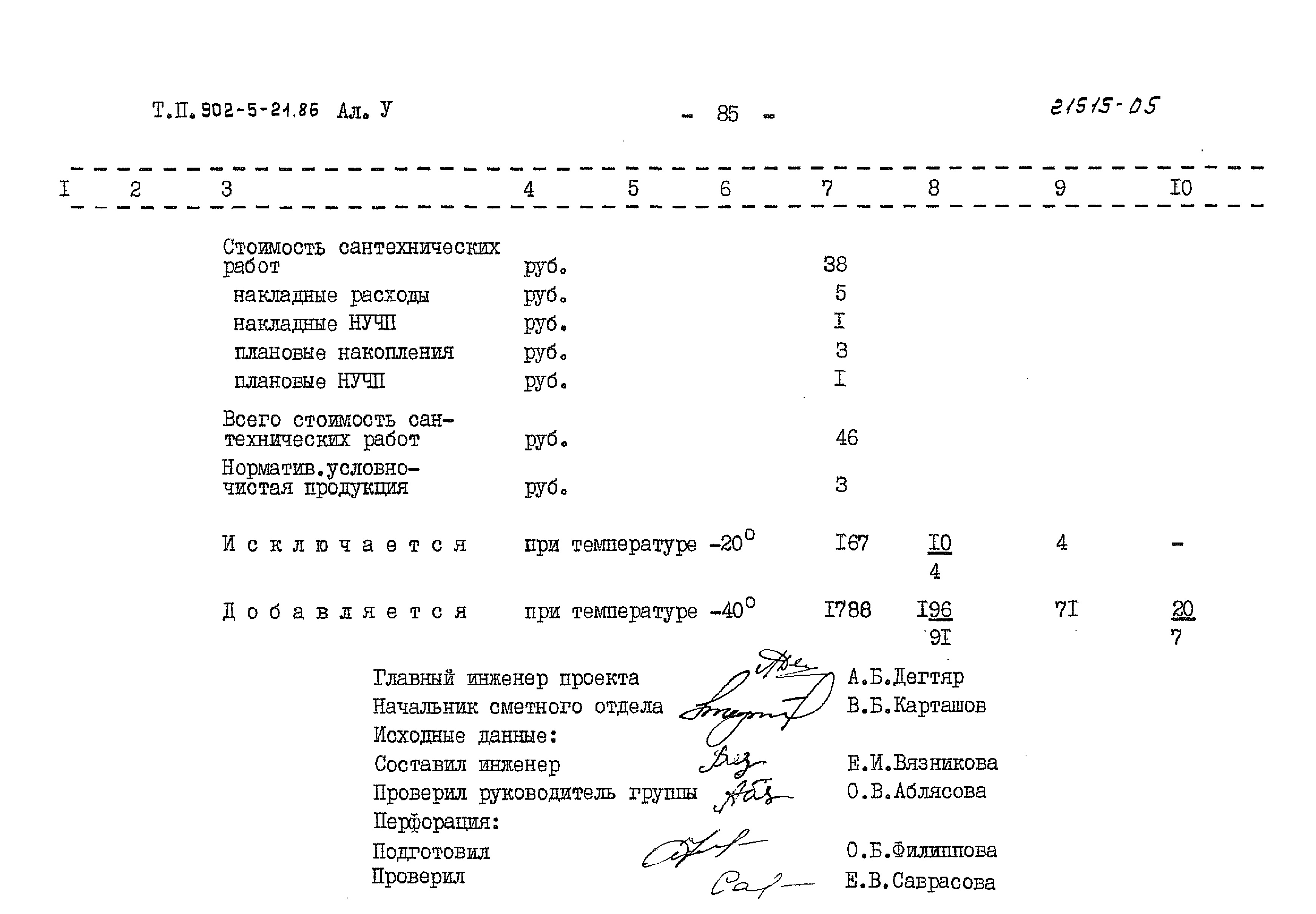 Типовой проект 902-5-21.86