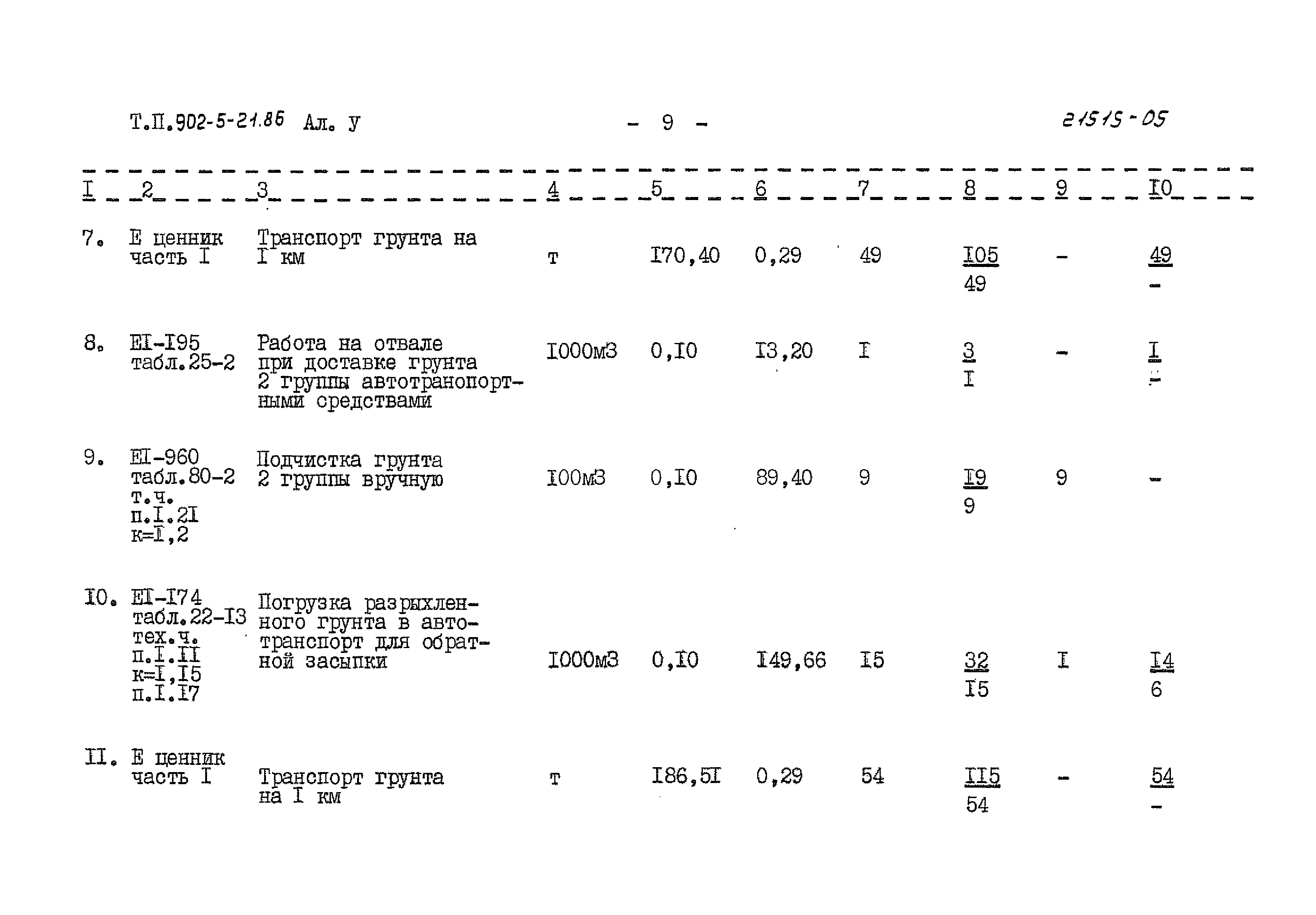 Типовой проект 902-5-21.86