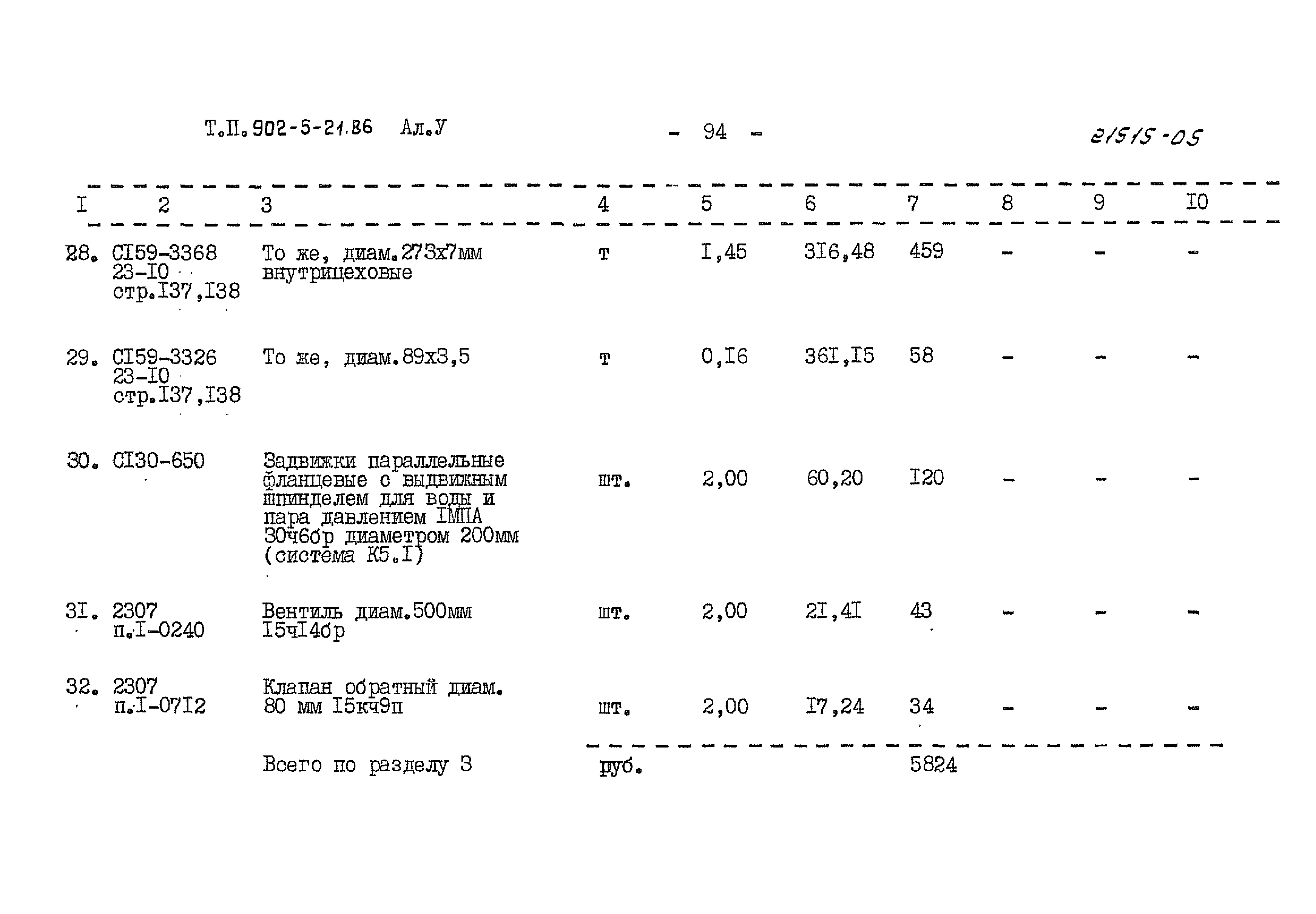 Типовой проект 902-5-21.86