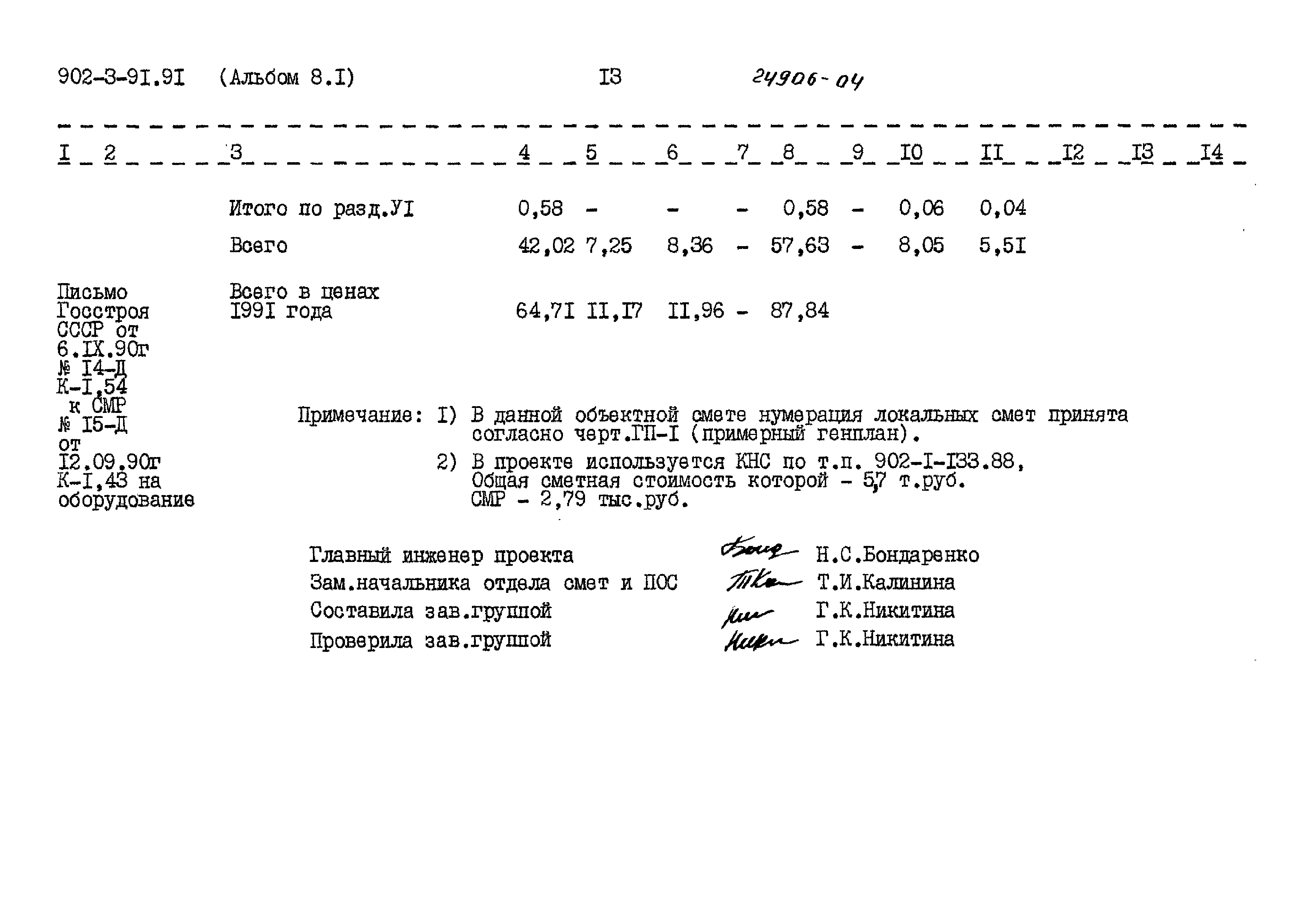 Типовой проект 902-3-91.91