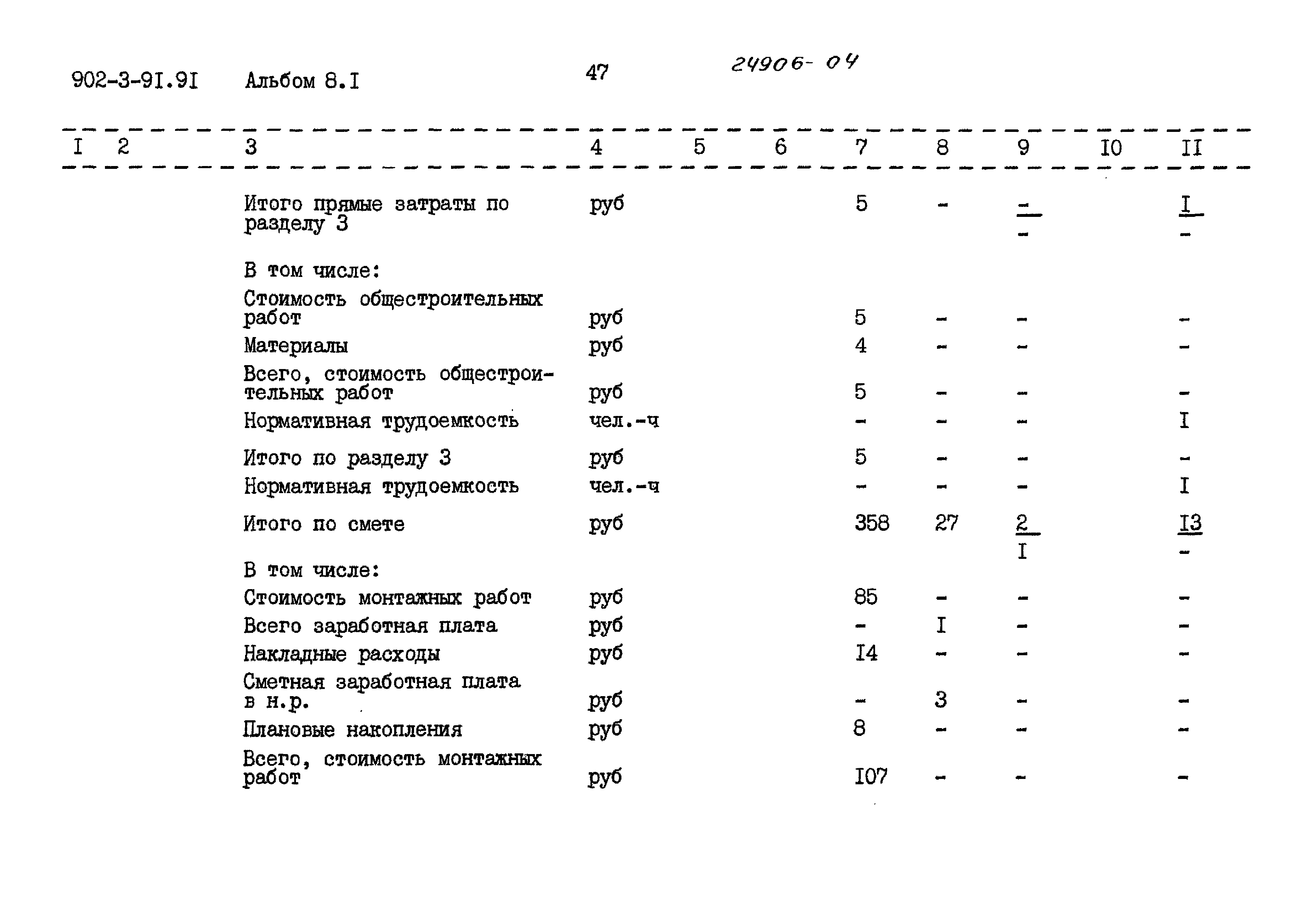 Типовой проект 902-3-91.91