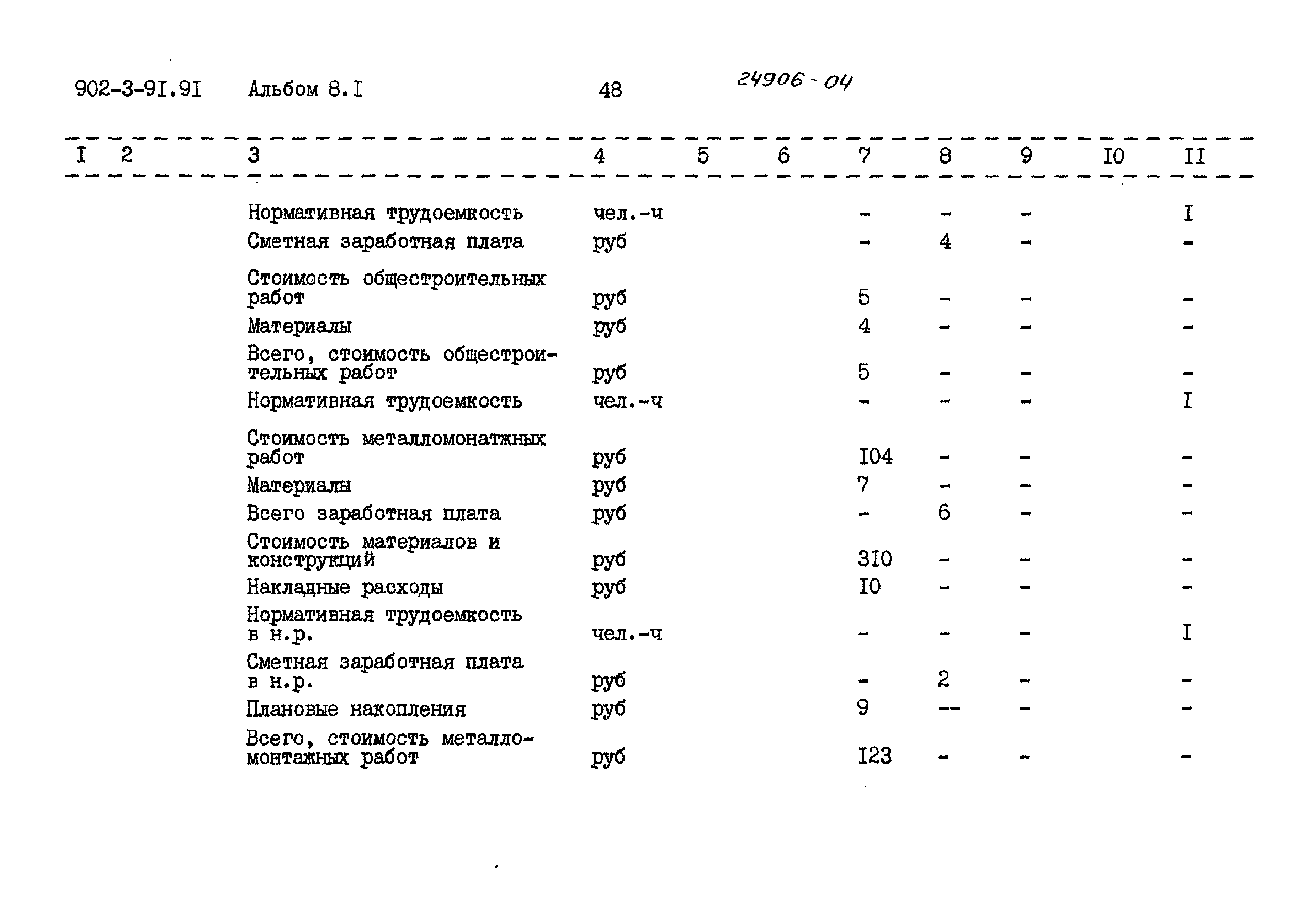 Типовой проект 902-3-91.91