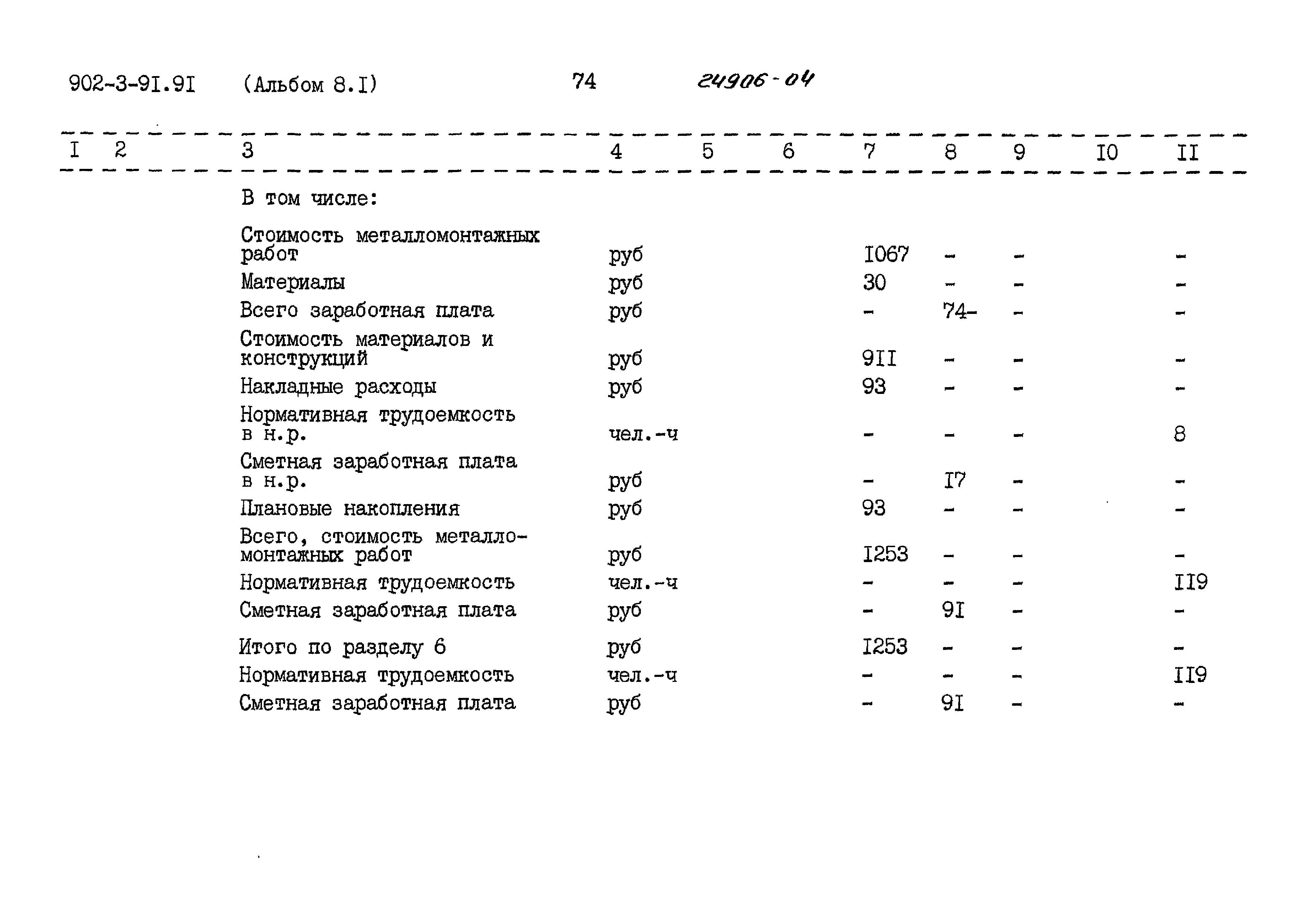 Типовой проект 902-3-91.91