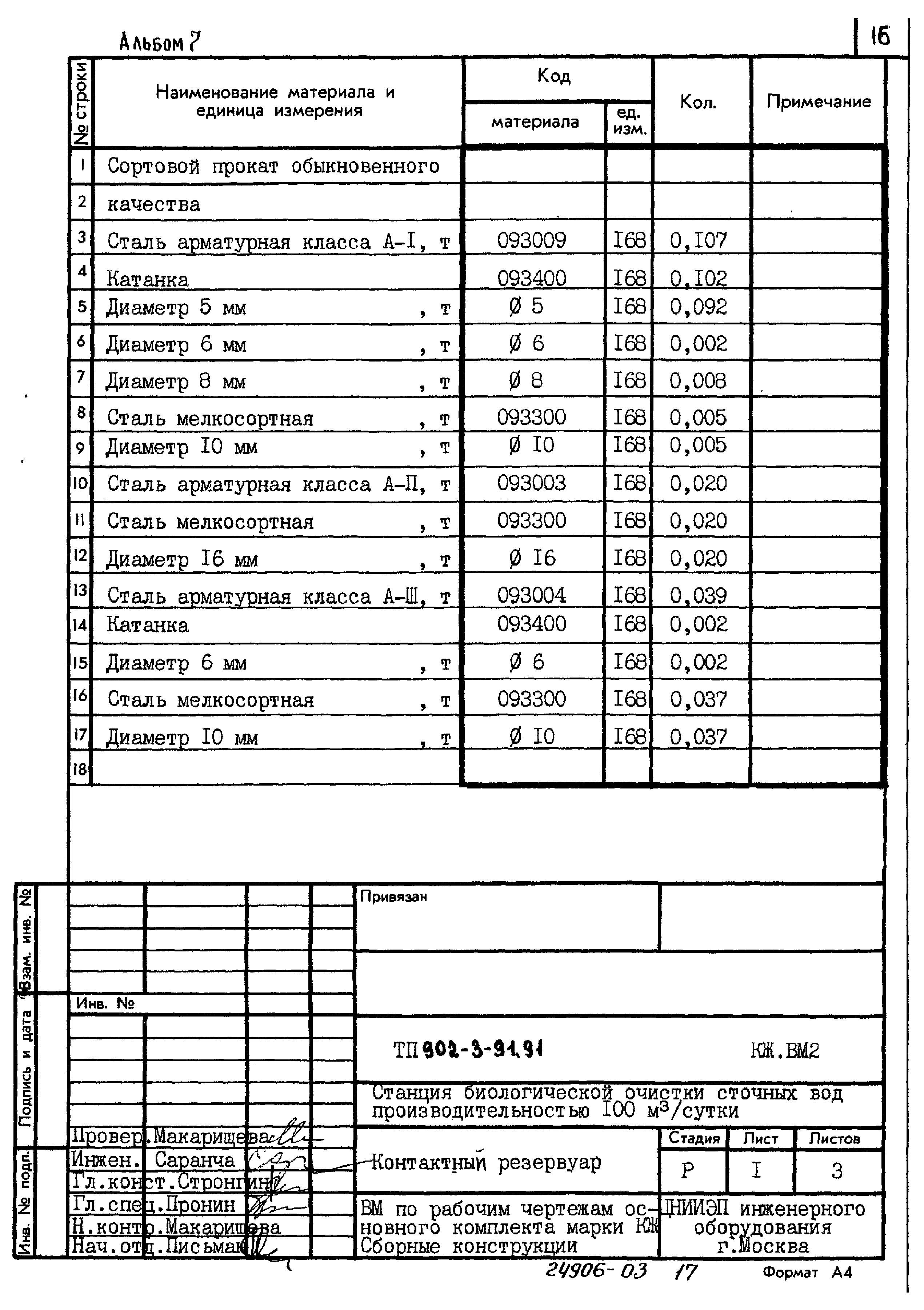 Типовой проект 902-3-91.91