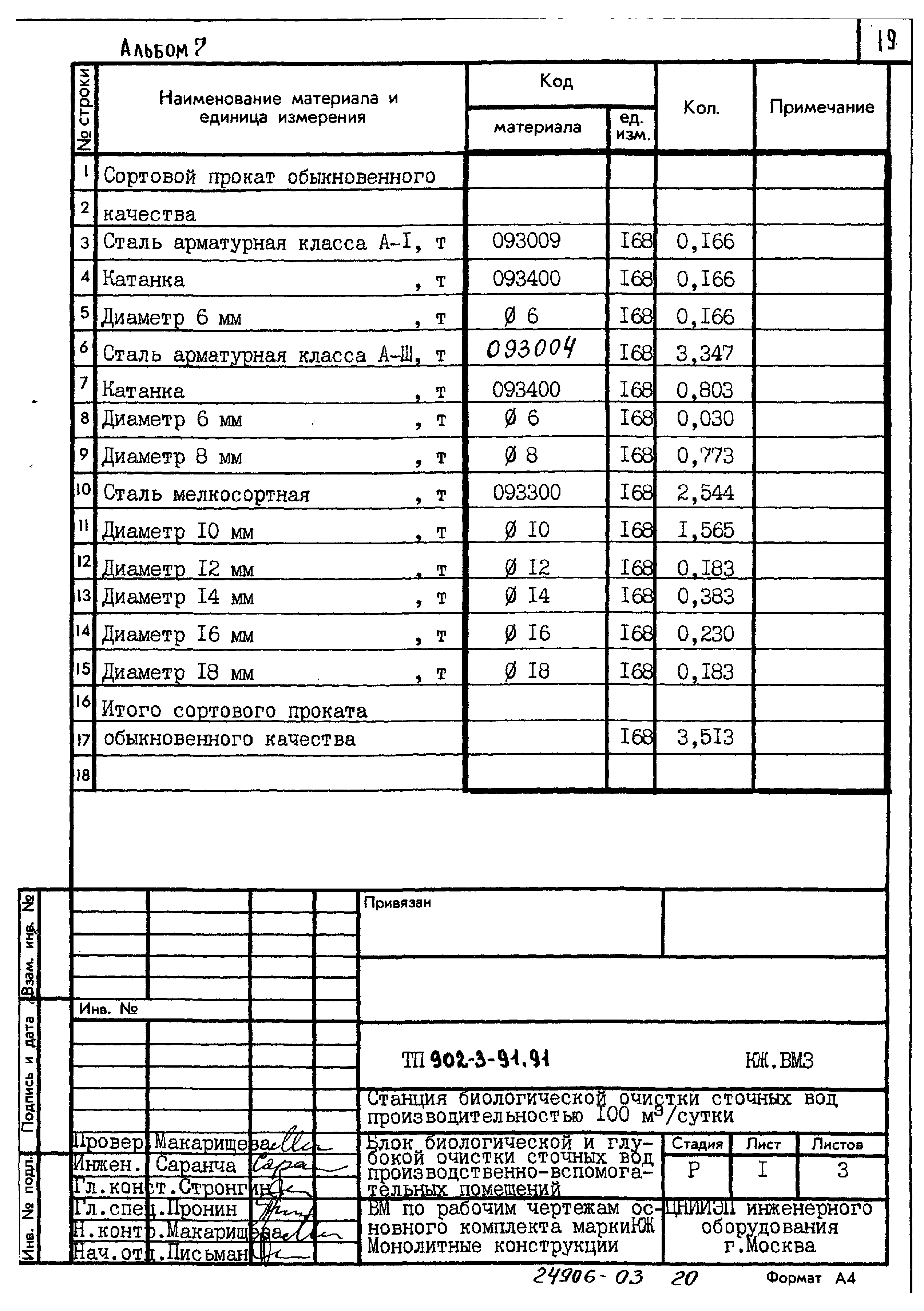 Типовой проект 902-3-91.91