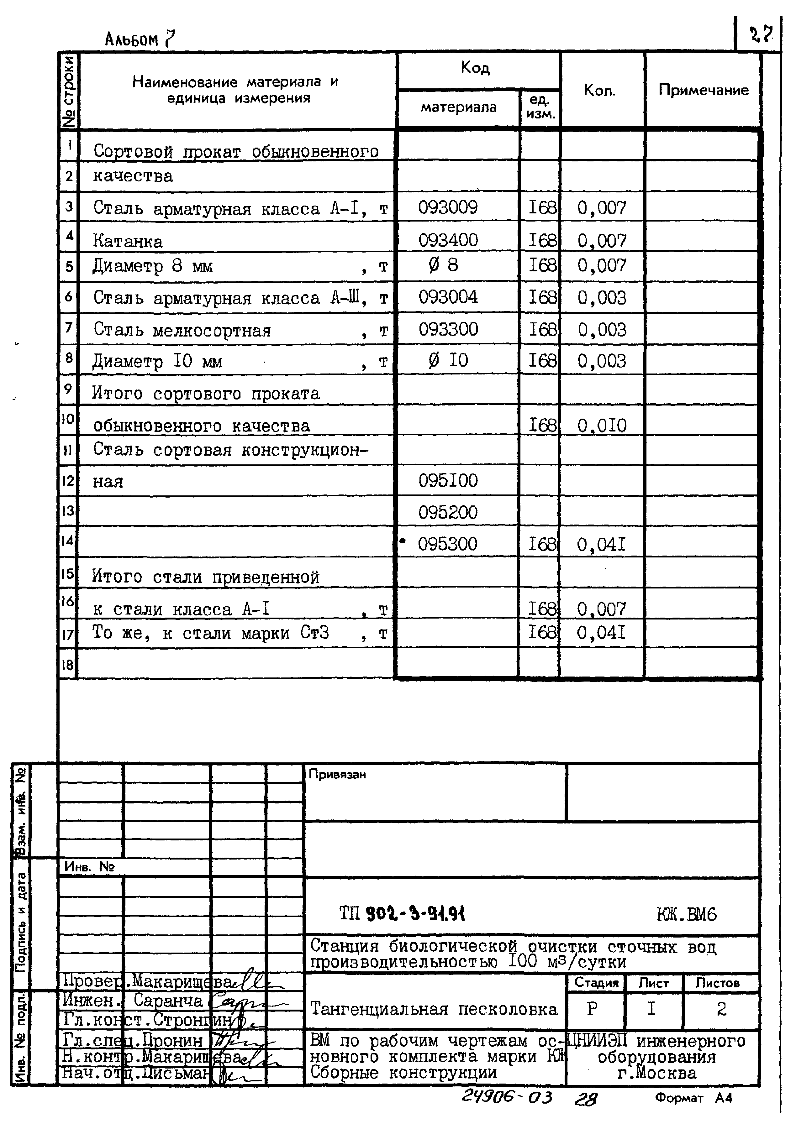 Типовой проект 902-3-91.91