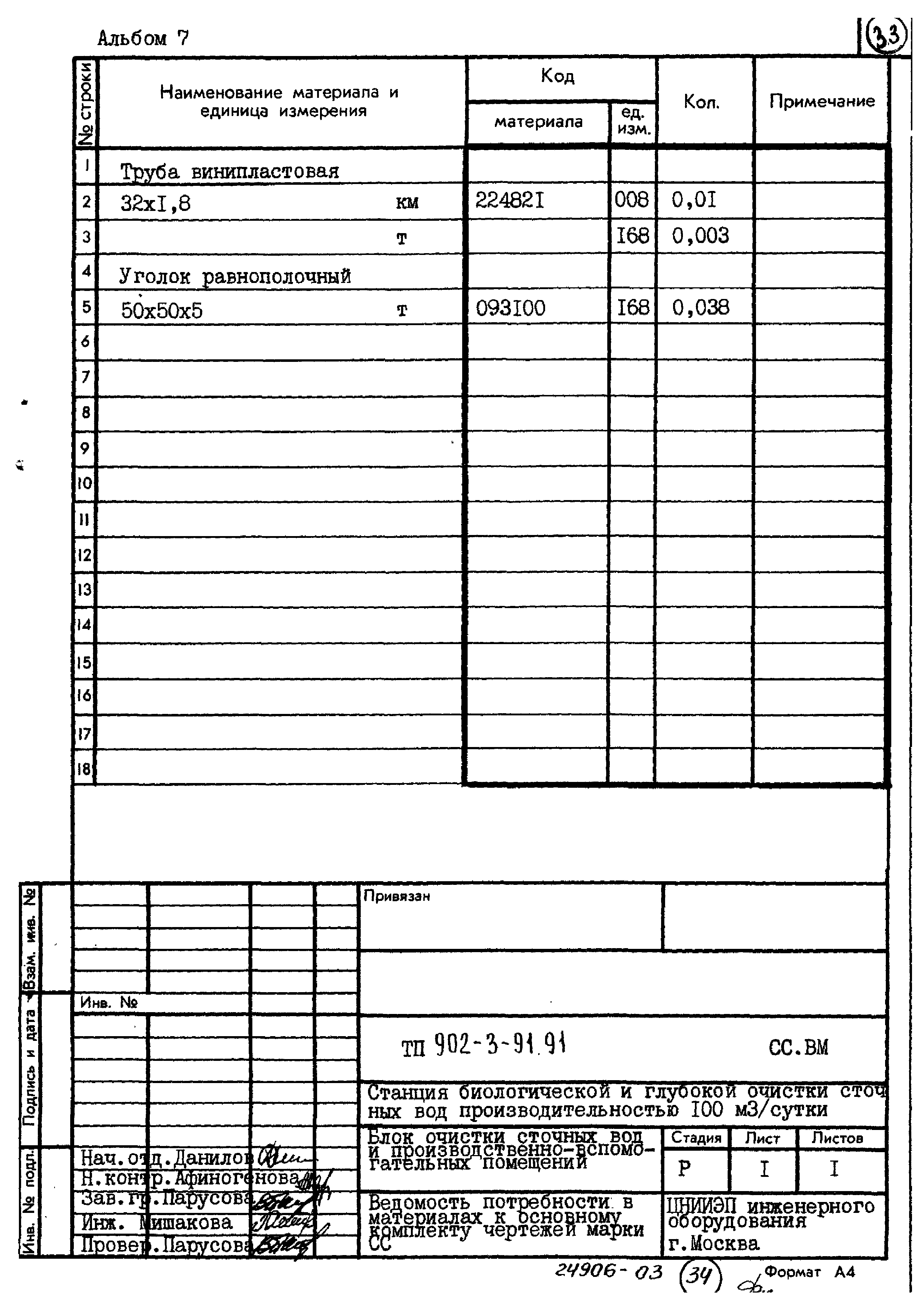 Типовой проект 902-3-91.91