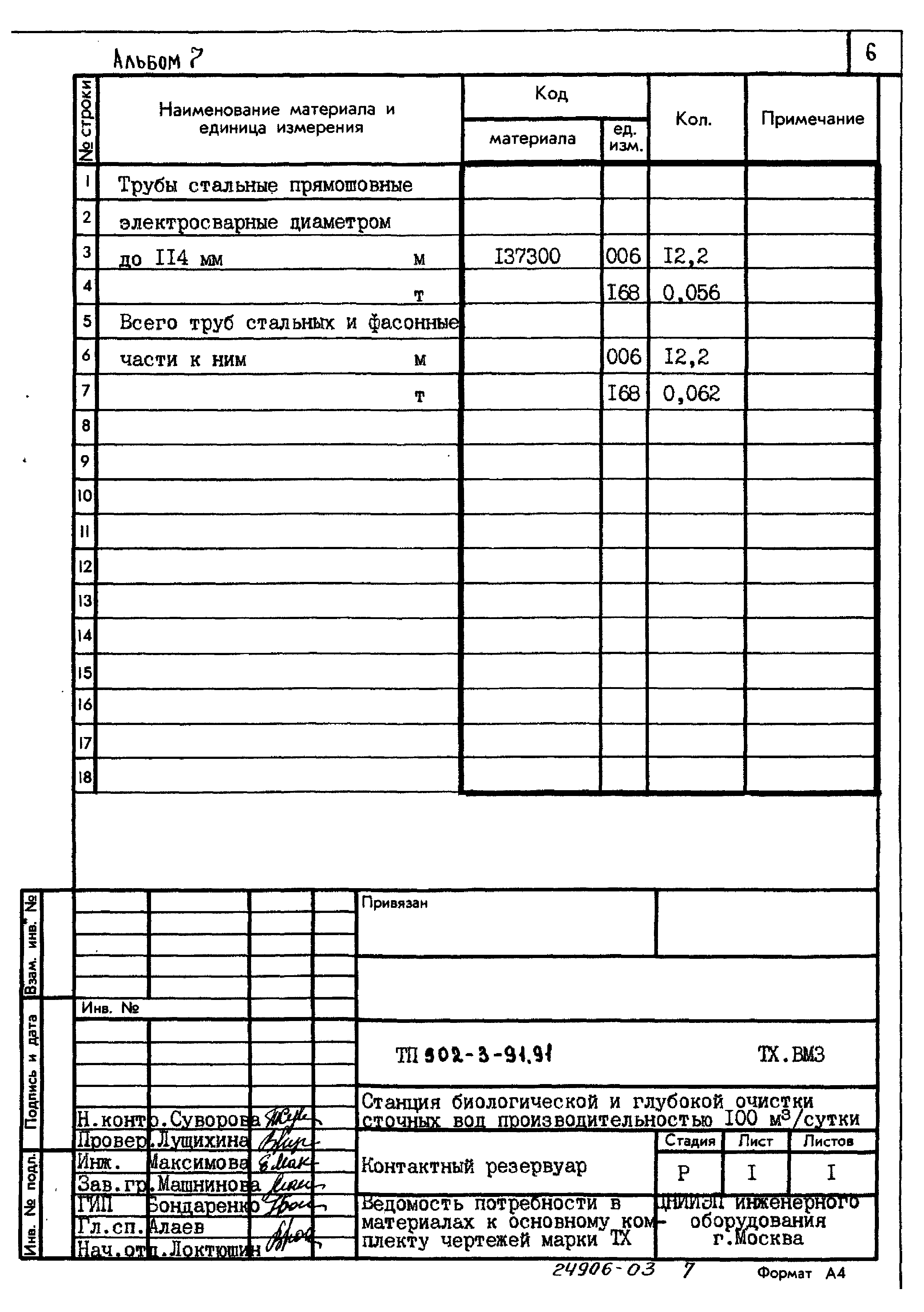 Типовой проект 902-3-91.91