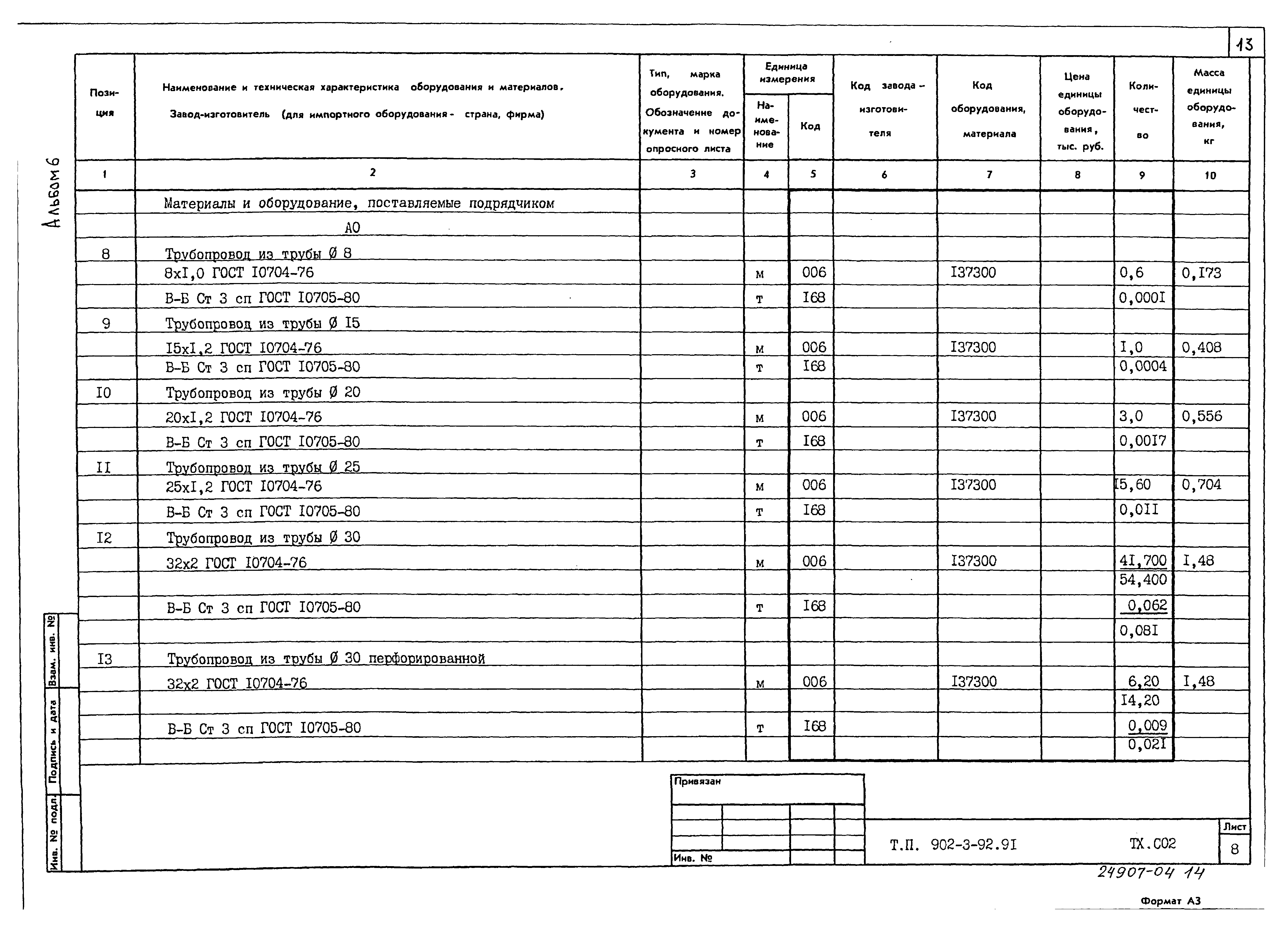 Типовой проект 902-3-91.91