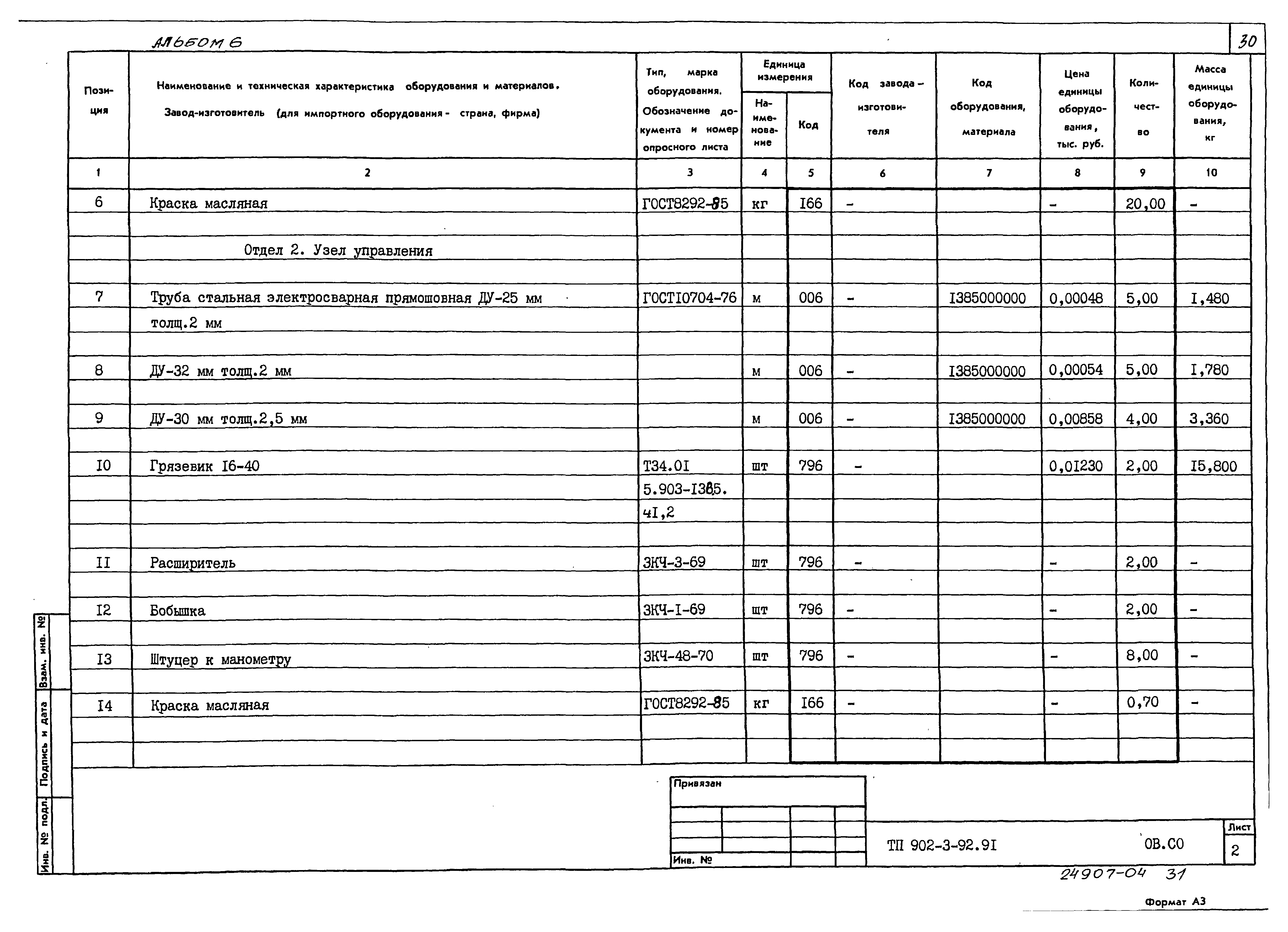 Типовой проект 902-3-91.91