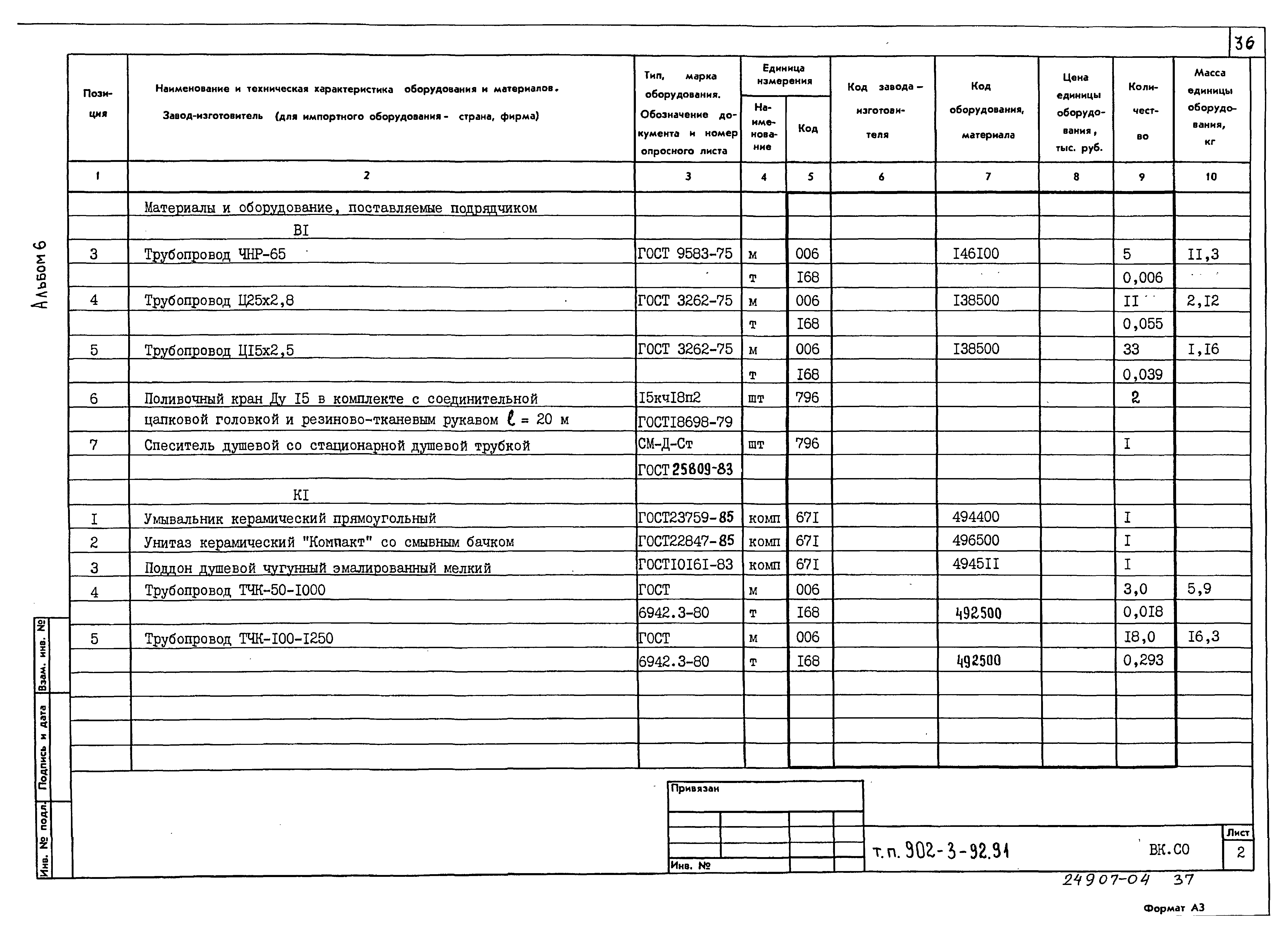 Типовой проект 902-3-91.91