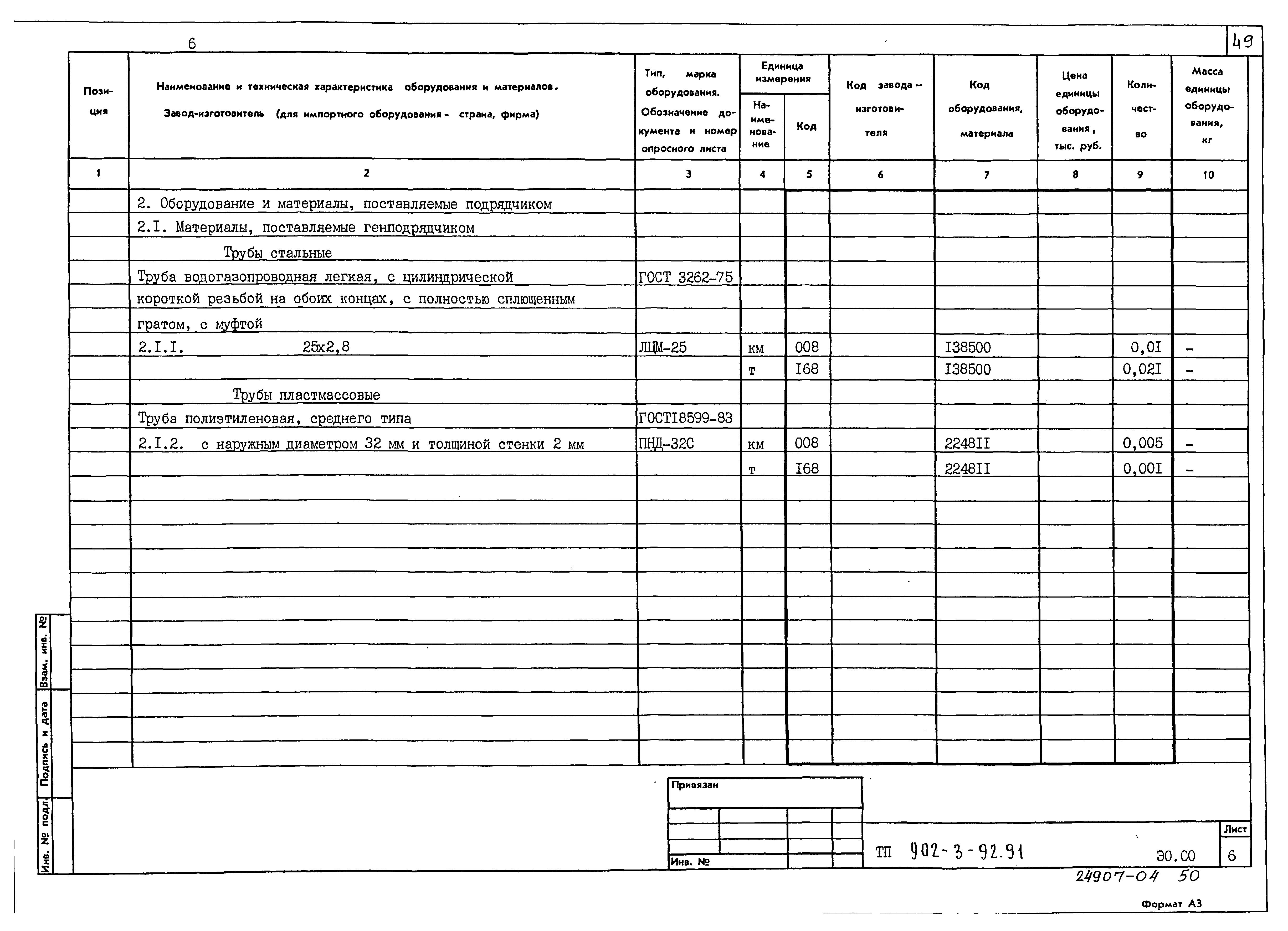 Типовой проект 902-3-91.91