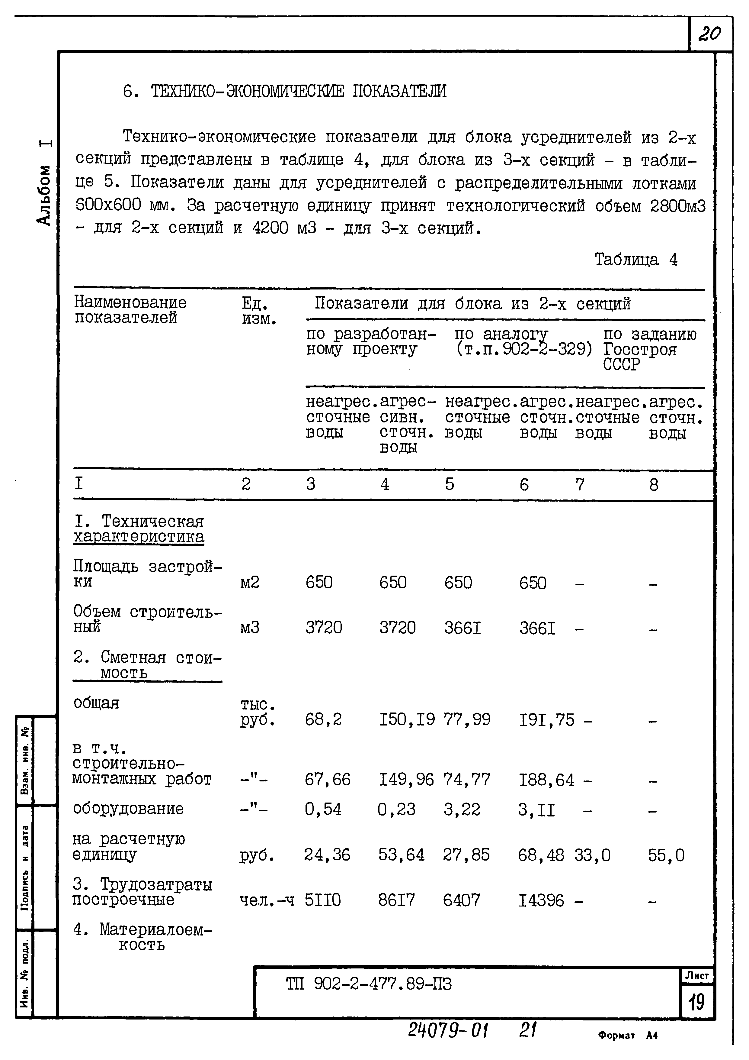 Типовой проект 902-2-478.89