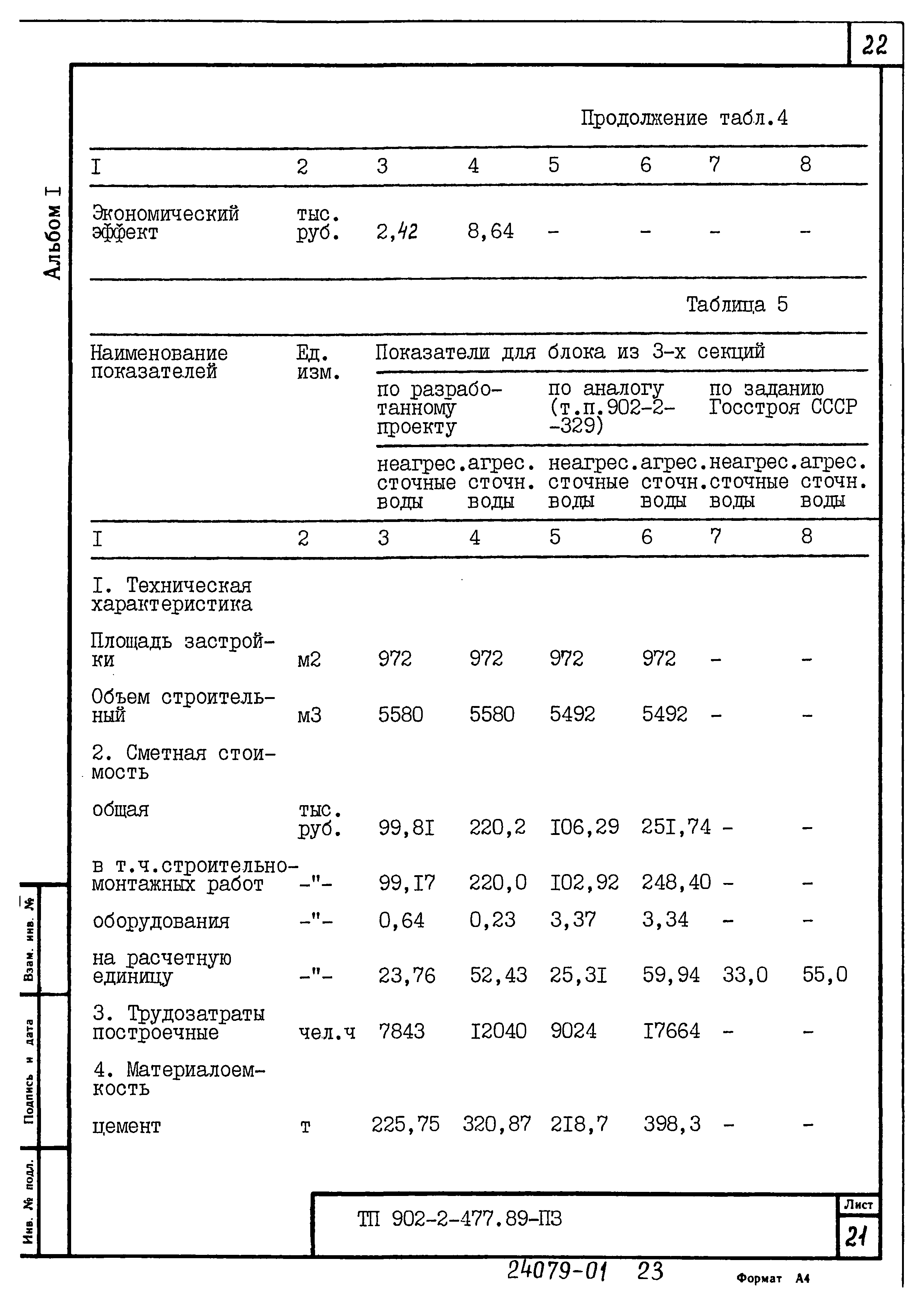 Типовой проект 902-2-478.89