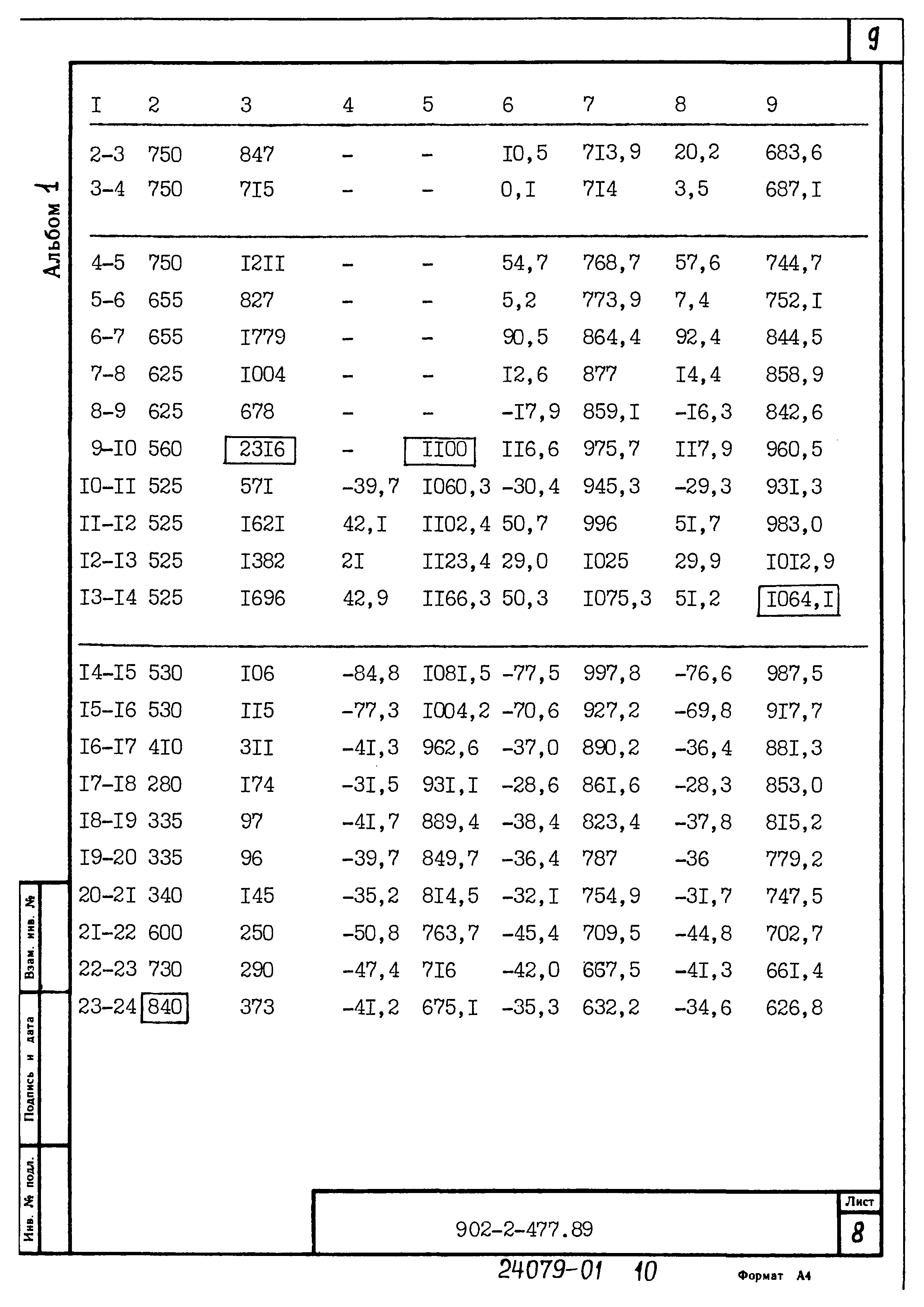 Типовой проект 902-2-478.89