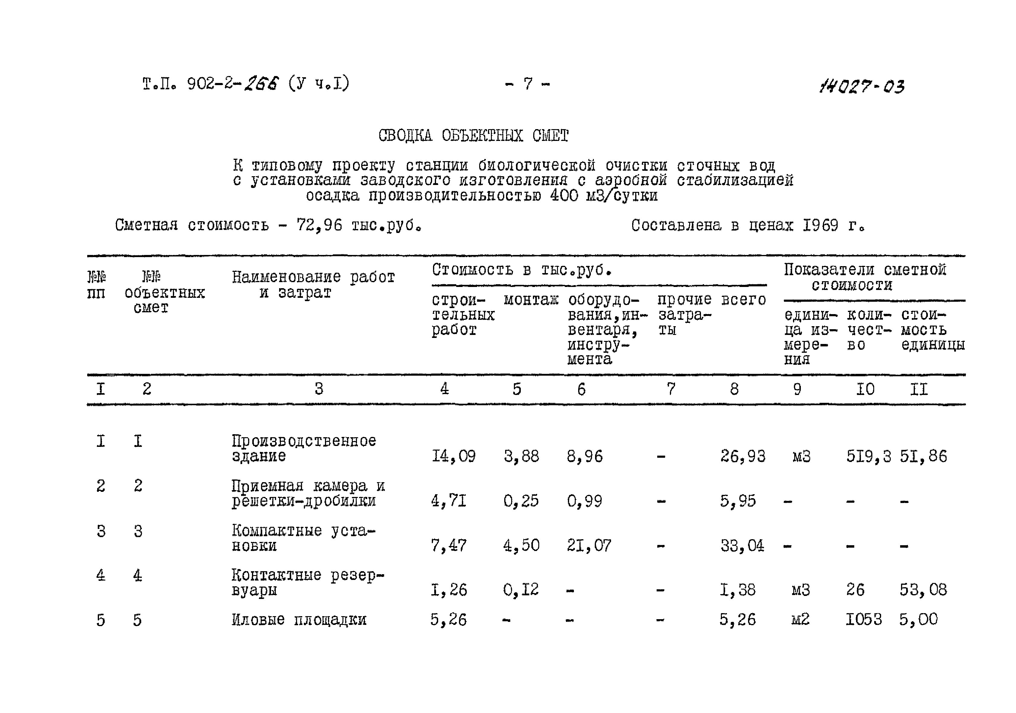 Смета на монтаж станции биологической очистки