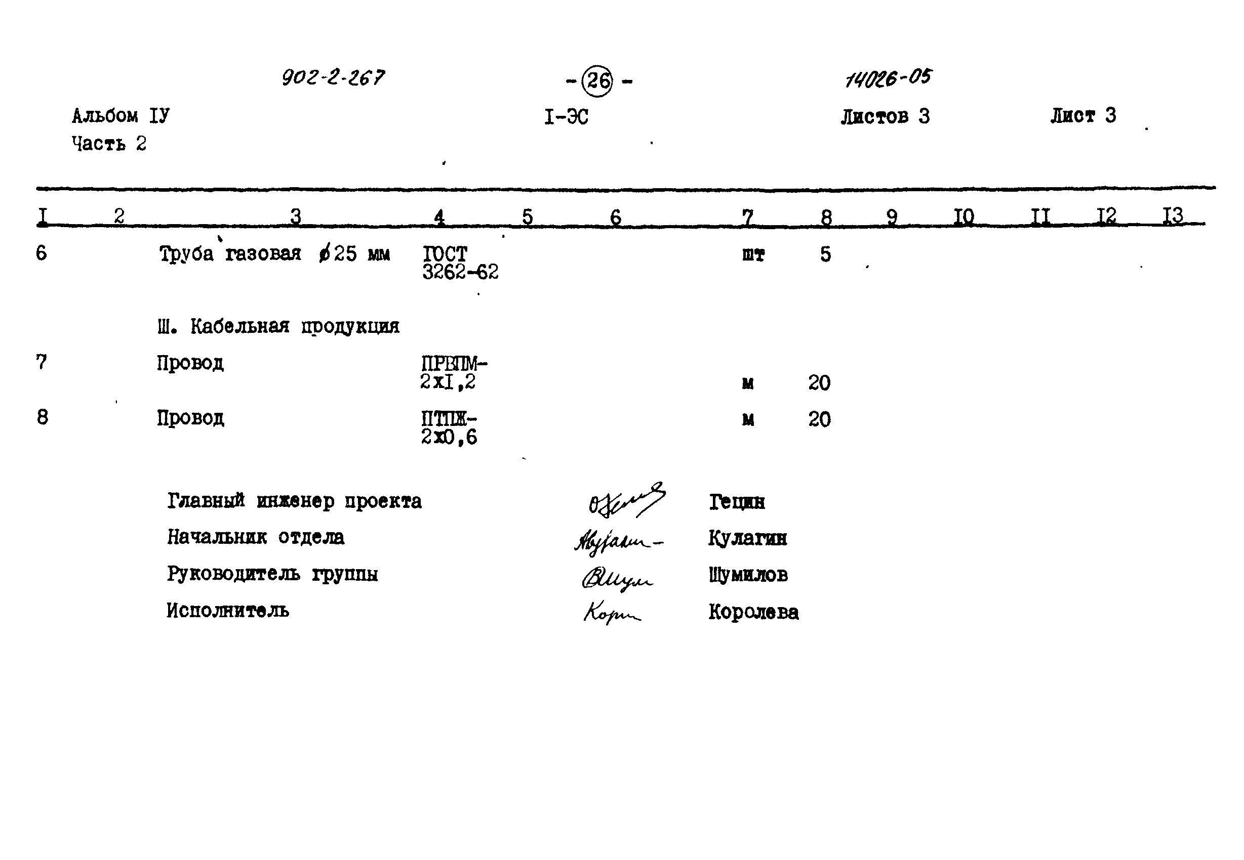 Типовой проект 902-2-266