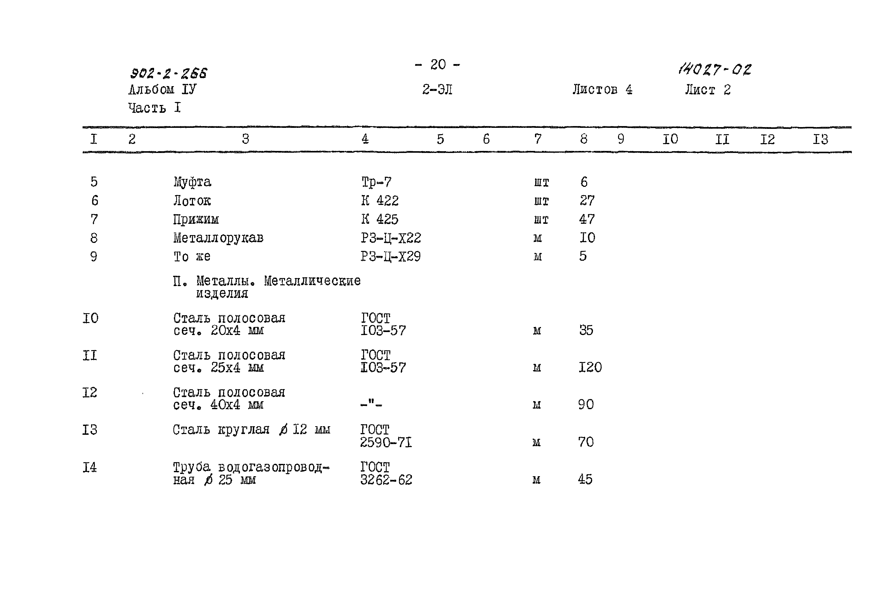 Типовой проект 902-2-266