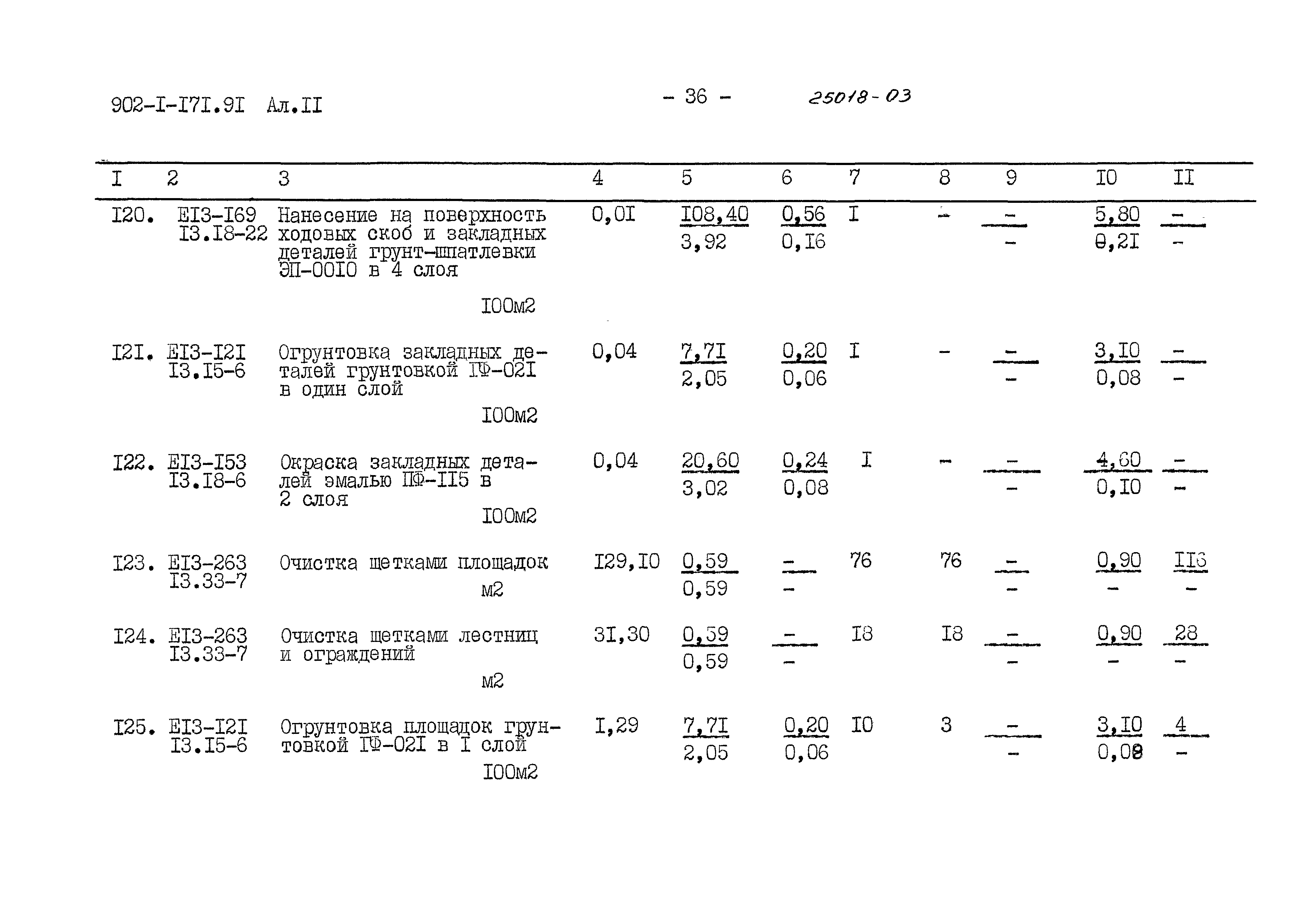 Типовой проект 902-1-171.91