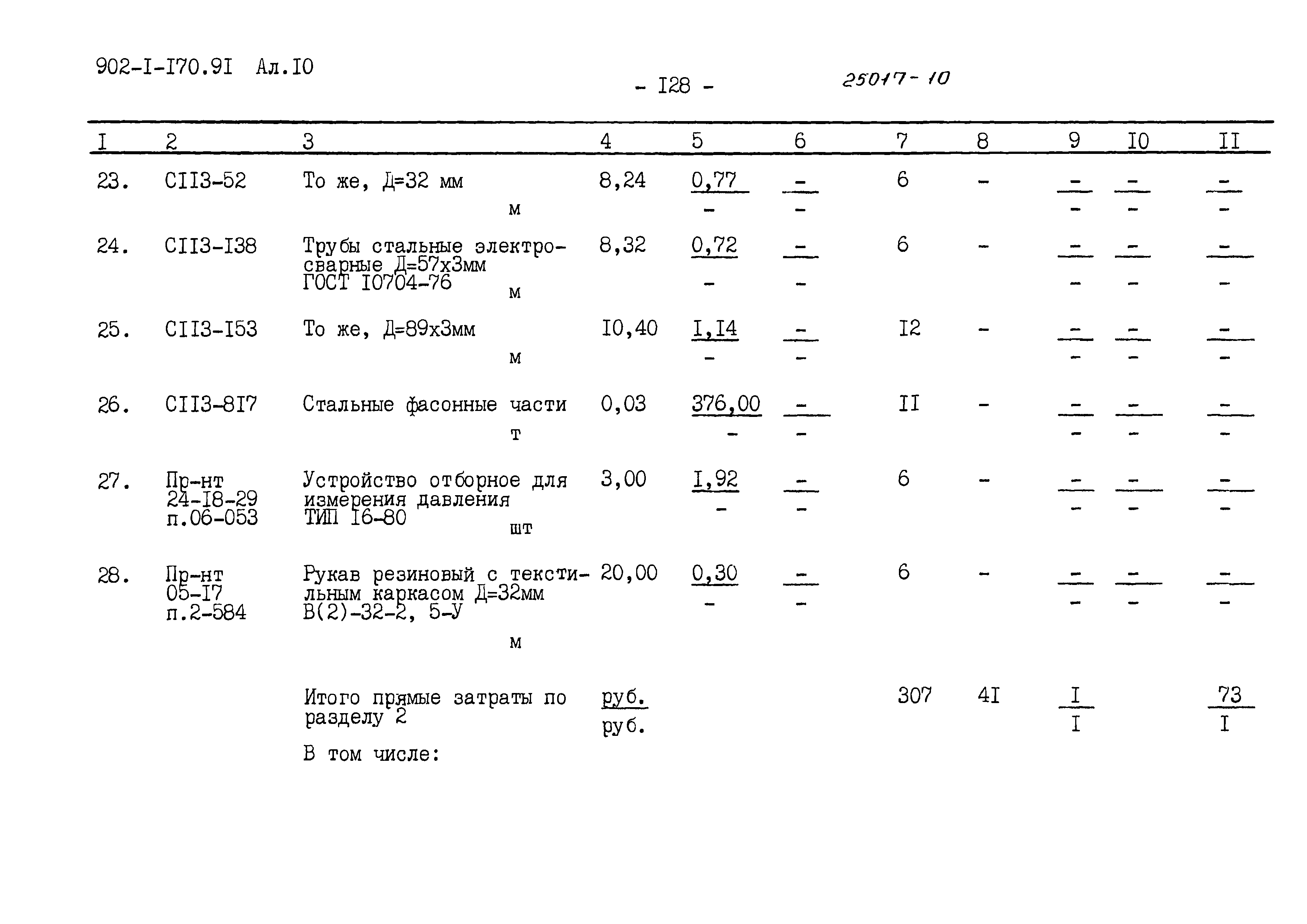 Типовой проект 902-1-171.91