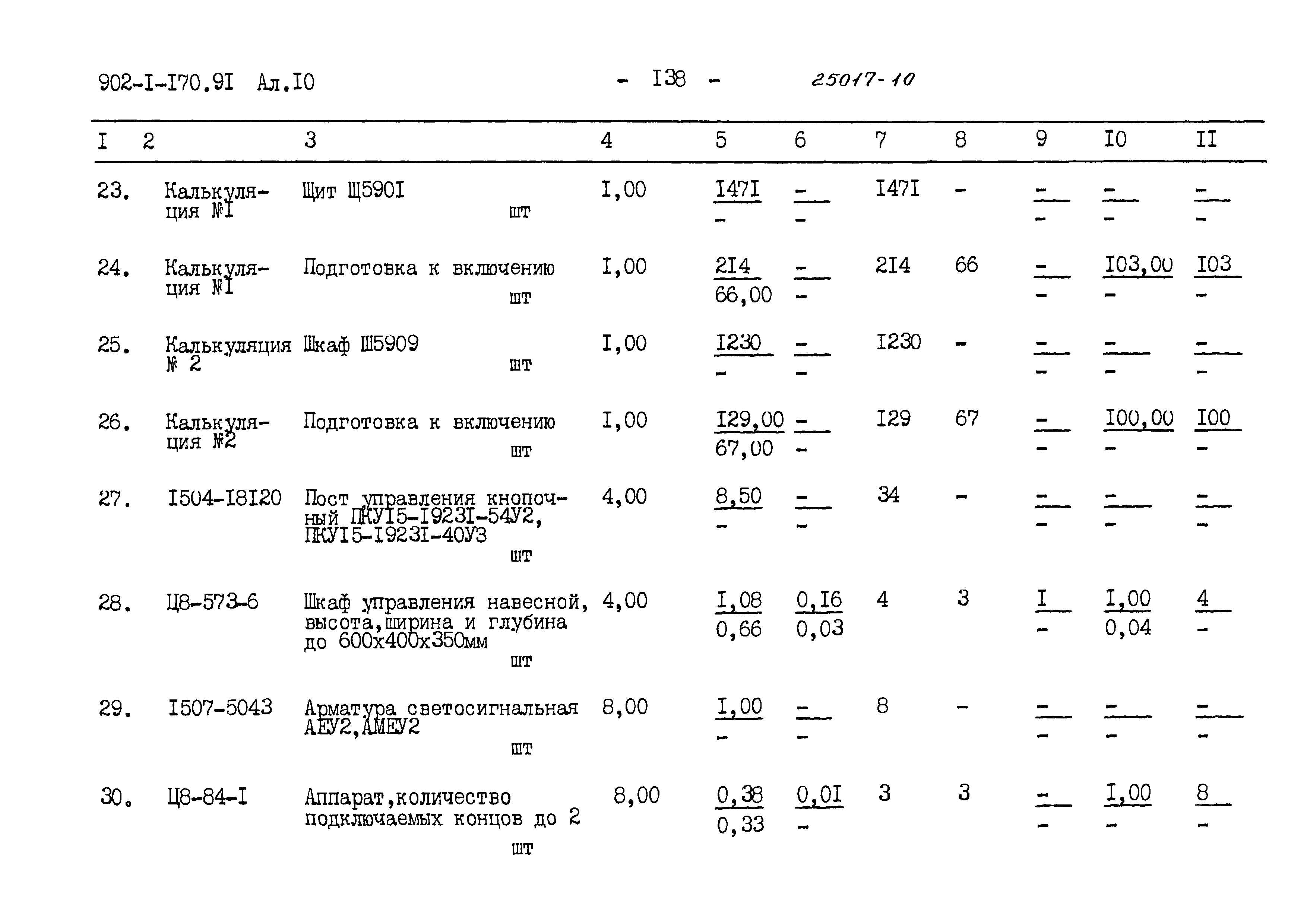 Типовой проект 902-1-171.91